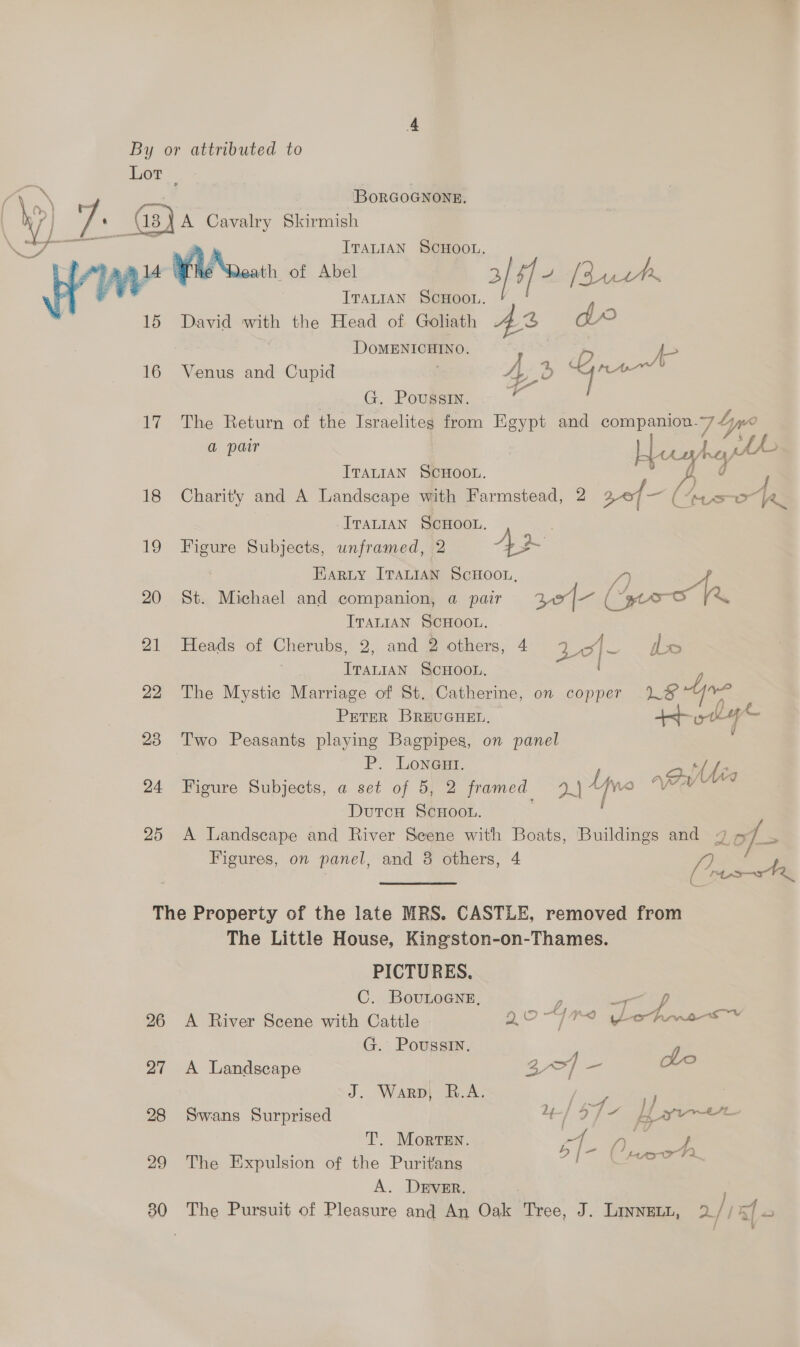 oh or attributed to BoRGOGNONE, Wy) ee ean Cavalry Skirmish oS sas IrauiaAN ScHoon, PP ae 14 YIAcon of Abel 5 [$f utr 4 Tratian ScHoon. 15 David with the Head of Goliath ie as AD DOMENICHINO. > 16 Venus and Cupid . yb Gr ial G. Poussin. 17 The Return of the Israelites from ete and companion. 7 4ype a pair Le Agphhe ITALIAN SCHOOL. a y 18 Charity and A Landscape with Farmstead, 2 3-0f — (. rr ote  ‘Trattan Scwoor. 19 Figure Subjects, unframed, 2 A}. | Earuy ITALIAN SCHOOL, v6, ee 20 St. Michael and companion, a pair ped es ( “9to~ ITALIAN SCHOOL. 21 Heads of Cherubs, 2, and 2 others, 4 10] si La ) ITALIAN SCHOOL. 22 The Mystic Marriage of St. Catherine, on copper LS 4% PeTer BREUGHEL, 4}- oly 23 Two Peasants playing Bagpipes, on panel : | P. Loneut. hp 24 Figure Subjects, a set of 5, 2 framed 2.) ne apihis DutcH ScHooL. 25 A Landscape and River Scene with Boats, Buildings and 9 » Figures, on panel, and 8 others, 4 7 The Property of the late MRS. CASTLE, removed from The Little House, Kingston-on-Thames. PICTURES. C. BovuLoene, . + pf 26 <A River Scene with Cattle 20S ae ohne G. Poussin. 27 A Landscape a _ he J. Warp, R.A. | . 28 Swans Surprised zi 57 - Haye T. Morten. Ves ee ae. 29 The Expulsion of the Puritans se hI A. DEVER. 80 The Pursuit of Pleasure and An Oak Tree, J. LInnNELL, 2 /1 af =