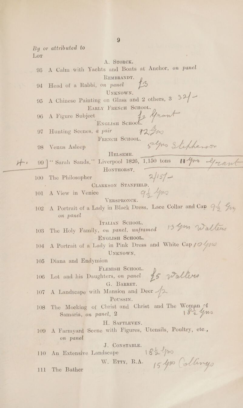 Lot A. STORCK. 98 A Calm with Yachts and Boats at Anchor, on panel REMBRANDT. 94 Head of a Rabbi, on panel ts UNKNOWN. . 95 A Chinese Painting on Glass and 2 others, 3 pe EARLY FRENCH SCHOOL. Q 96 A Figure Subject Mew ‘Eneuiss ScHoot. a 97 Hunting Scenes, @ pair ti Go FRENCH SCHOOL. , 98 Venus Asleep i Vo SA. Le Fae sy HELSEME. a 99 “Sarah Sands,’’ Liverpool 1826, 1,150 tons ups ib) in  = Pionmon.ts i eee 100 The Philosopher aQ/i 37 hk CLARKSON STANFIELD, gr 101 A View in Venice CG . Aye VERSPRONCK. ~ 102 A Portrait of a Lady in Black Dress, Lace Collar and Cap OL, Guy on panel a f{ f- i Pr UH BA ACA ITALIAN SCHOOL. bs eS 108 The Holy Family, on panel, unframed” Sa tat ENGLISH SCHOOL. 104 A Portrait of a Lady in Pink Dress and White Cap /@ Ay4yud UNKNOWN, : 105 Diana and Endymion FLEMISH SCHOOL. )~ 106 Lot and his Daughters, on panel 43 9 Prt tie G. BARRET. 107 A Landscape with Mansion and Deer ee Poussin. ‘ 108 The Mocking of Christ and Christ and The Woman -f Samaria, on panel, 2 | oa yy H. SarrLEven. 109 A Farmyard Scene with Figures, Utensils, Poultry, etc., on panel | J. CONSTABLE. 110 An Extensive Landscape W. Hrry, B.A. OL fr. 111 The: Bather