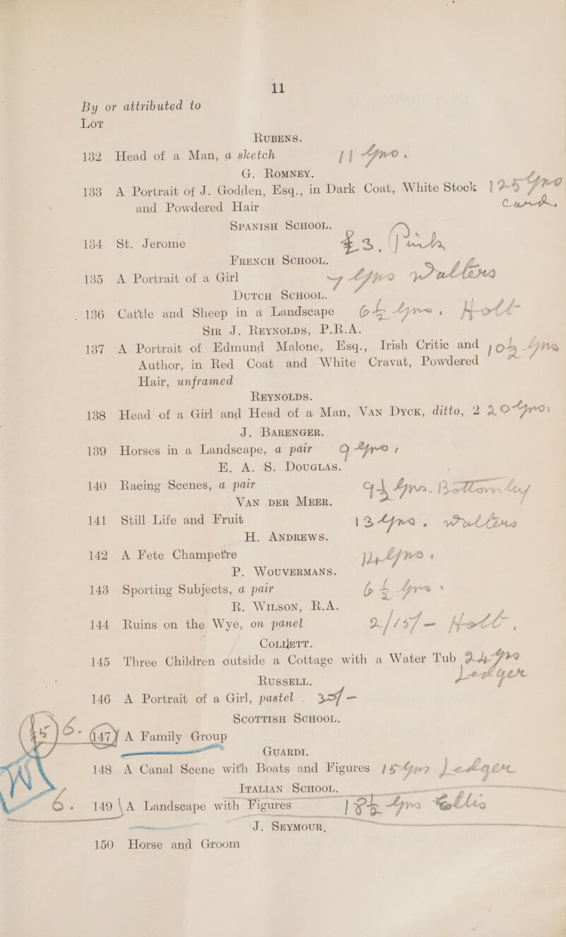  150 Author, in Red Coat and White Cravat, Powdered . Hair, unframed REYNOLDS. Head of a Gitl and Head of a Man, Vaw Dvycx, ditto, 2 2O9re J. BARENGER. Horses in a Landscape, a pair 9 “yo ; F, A. 2s. Daveias, Racing Scenes, a pair er / pe) ac ro) C es, Pp | 4, Lyn. ; 4 wet fe sy ? taf VAN DER MEER. 7 Still Life and Fruit 12, Lyra Srl es H. ANDREWS. A Fete Champetre j L,Y We o P. WovuvERMANS. : . : 5 . 2 f £ Sporting Subjects, a pair 64 Gre: | R. Wiuson, B.A. ; 5 j of ray Fi Ruins on the Wye, on panel 2/137 — ff a f CoLuett. Three Children outside a Cottage with a Water Tub ey La RUSSELL. | Oph 4 EAL A Portrait of a Girl, pastel . 30 -— ScortisH SCHOOL. GUARDI. ITALIAN SCHOOL. ietttinsenanannsoes . ds SauMouR. Horse and Groom UBENS. Head of a Man, a sketch it “fro ; G. RoMNEY. ty A Portrait of J. Godden, Esq., in Dark Coat, White Stock 1Q4 Y RG and Powdered Hair Cam, ; SPANISH SCHOOL. am St. Jerome $3 | pags TRENCH SCHOOL, A A Portrait of a Girl oP ee Ef}: < Sana 4 Cito DutcH ScHOOL. e | ee ‘Cattle and Sheep in a Landscape ob Wes , hot o> Sir J. Reynoups, P.R.A. : 4 A Portrait of Edmund Malone, Esq., Irish Critic and oL Gin