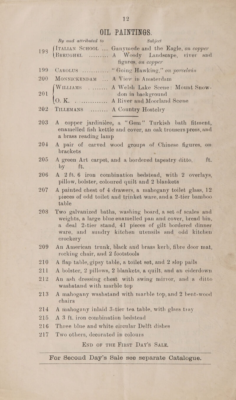 12 OIL PAINTINGS. By and attributed to Subject 198 ITALIAN SCHOOL ... Ganymede and the Eagle, on copper BREUGHEL || ..... 48 A Woody Landscape, river and figures, on copper 199: G#ROLUS &amp; 10. ae eee “ Going Hawking,” on porcelain 200 MONNICKENDAM ... A View in Amsterdam WILLIAMS 3. 9isaeee A Welsh Lake Scene: Mount Snow- 201 don in background Onin buds. 3g A River and Moorland Scene 20.2: ¢ TILLEMANS ..,...5.5 A Country Hostelry 203 &lt;A copper jardiniére, a “Gem” Turkish bath fitment, enamelled fish kettle and cover, an oak trousers press, and a brass reading lamp 204 &lt;A pair of carved wood groups of Chinese figures, on brackets 205 A green Art carpet, and a bordered tapestry ditto, ft. by ft. 206 A 2ft.6 iron combination bedstead, with 2 overlays, pillow, bolster, coloured quilt and 2 blankets 207 A painted chest of 4 drawers, a mahogany toilet glass, 12 pieces of odd toilet and trinket ware,anda 2-tier bamboo table 208 Two galvanized baths, washing board, a set of scales and weights, a large blue enamelled pan and cover, bread bin, a deal 2-tier stand, 41 pieces of gilt bordered dinner ware, and sundry kitchen utensils and odd kitchen crockery 209 An American trunk, black and brass kerb, fibre door mat, rocking chair, and 2 footstools 210 A flap table, gipsy table, a toilet set, and 2 slop pails 211 A bolster, 2 pillows, 2 blankets, a quilt, and an eiderdown 212 An ash dressing chest with swing mirror, and a ditto washstand with marble top 213 A mahogany washstand with marble top, and 2 bent-wood chairs 214 A mahogany inlaid 3-tier tea table, with glass tray 215 A 3 ft. iron combination bedstead 216 Three blue and white circular Delft dishes 217 ‘Two others, decorated in colours END OF THE First DAY’s SALR. For Second Day’s Sale see separate Catalogue.