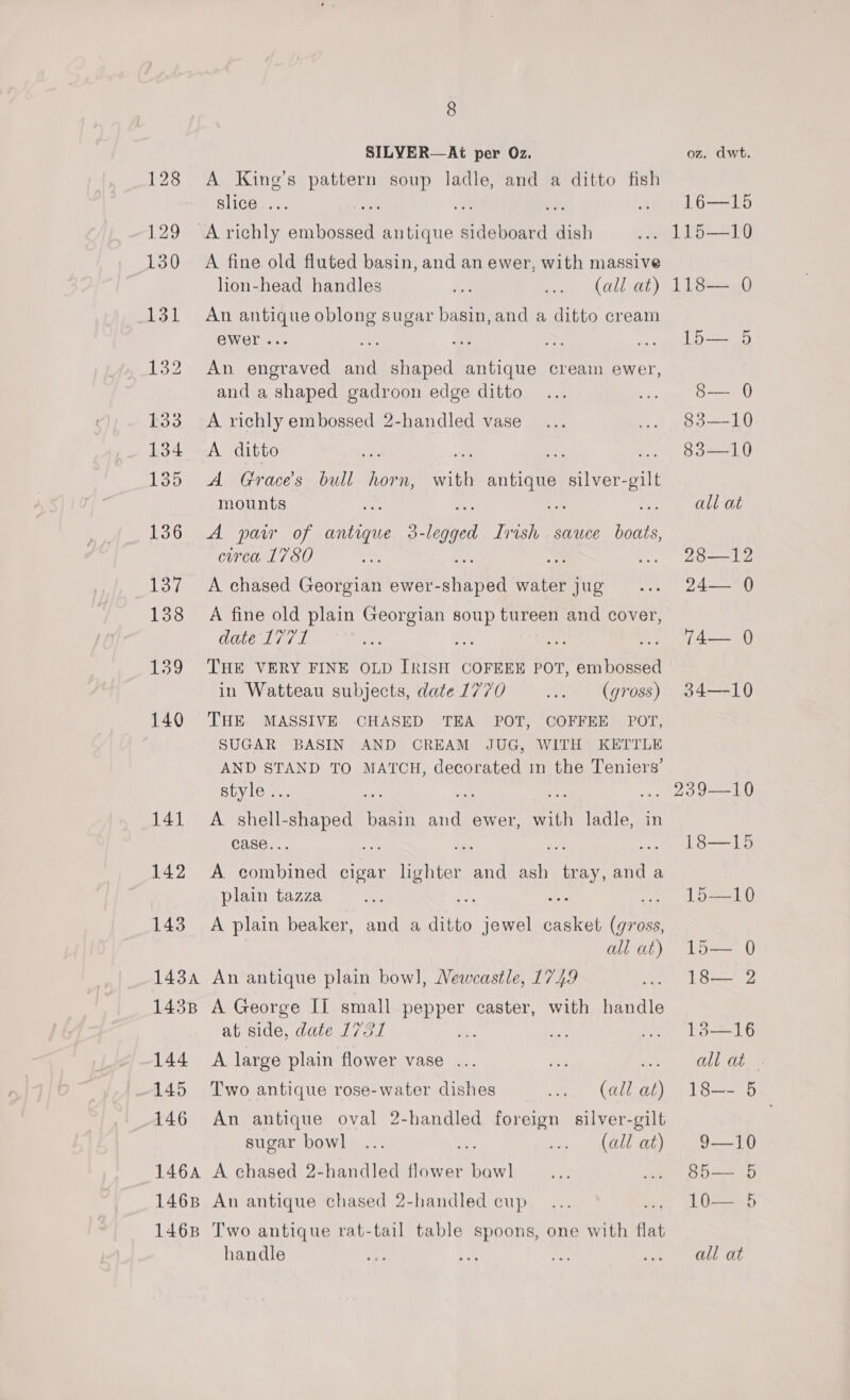 SILVER—At per Oz. A King’s pattern soup ladle, and a ditto fish BGG ae i A richly embossed antique anes dish A fine old fluted basin, and an ewer, with massive hion-head handles (all at) An antique oblong sugar basin, and a ditto cream ewer ... An engraved and shaped antique cream ewer, and a shaped gadroon edge ditto A richly embossed 2-handled vase A ditto A Graces bull horn, mounts with ones eB A parr of antique 3- age Irish sauce ae circa 1750 oe A chased Georgian oie eR water jug A fine old plain Georgian soup tureen and cover, date 1771 nae ia ae THE VERY FINE OLD IRISH COFEEE POT, embossed in Watteau subjects, date 1770 (gross) THE MASSIVE CHASED TEA POT, COFFEE POT, SUGAR BASIN AND CREAM JUG, WITH KETTLE AND STAND TO MATCH, decorated in the Teniers’ style .. op ns A. shell- site basin and ewer, hie ladle, in case. A attest cigar lighter and ash tray, anda plain tazza i a and a ditto jewel casket (gross, all at) A plain beaker, An antique plain bow], Newcastle, 1749 A George II small pepper caster, with handle at side, date 173 A large plain flower vase ... mae Two antique rose-water dishes (all at) An antique oval 2-handled foreign silver-gilt sugar bowl (all at) A chased 2-handled flower baw] An antique chased 2-handled cup Two antique rat-tail table spoons, one with flat handle   oz. dwt. 16—15 JL b—a1g 118=—,.0 1 e o-—0 35-19 Sota all at 2O=— 24a) os an) 34—10 Pes kt) 18—15 15=—L0 L5=—. 0 162-82 L315 all at — 18—- 5 910 85 5 10 5