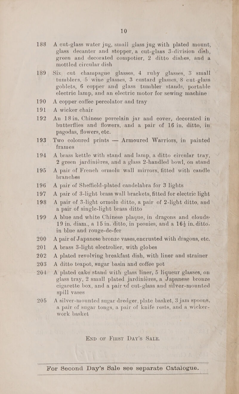 188 189 190 ESM 192 193 194 195 196 LOT 198 ibe 200 201 202 203 204 205 10 A cut-glass water jug, small glass jug with plated mount, glass decanter and stopper, a cut-glass 3-division dish, green and decorated compotier, 2 ditto dishes, and a mottled circular dish Six cut champagne glasses, 4 ruby glasses, 5 small tumblers, 5 wine glasses, 3 custard glasses, 8 cut-glass goblets, 6 copper and glass tumbler stands, portable electric lamp, and an electric motor for sewing machine A copper coffee percolator and tray A wicker chair An 18in. Chinese porcelain jar and cover, decorated in butterflies and flowers, and a pair of 16 in. ditto, in pagodas, flowers, etc. Two coloured prints — Armoured Warriors, in painted frames A brass kettle with stand and lamp, a ditto circular tray, 2 green jardiniéres, and a glass 2-handled bowl, on stand A pair of French ormolu wall mirrors, fitted with candle branches A pair of Sheffield-plated candelabra for 3 hghts A pair of 3-light brass wall brackets, fitted for electric light A pair of 3-light ormolu ditto, a pair of 2-light ditto, and a pair of single-light brass ditto A blue and white Chinese plaque, in dragons and clouds: 19 in. diam., a 15 in. ditto, in peonies, and a 164 in. ditto, in blue and rouge-de-fer A pair of Japanese bronze vases,encrusted with dragons, ete. A brass 3-light electroher, with globes A plated revolving breakfast dish, with liner and strainer A ditto teapot, sugar basin and coffee pot A plated cake stand with glass liner, 5 liqueur glasses, on glass tray, 2 small plated jardinieres, a Japanese bronze cigarette box, and a pair of cut-glass and silver-mounted spill vases A silver-mounted sugar dredger, plate basket, 3 Jam spoons, a pair of sugar tongs, a pair of knife rests, and a wicker- work basket END oF First DAyY’s SALE.   — er
