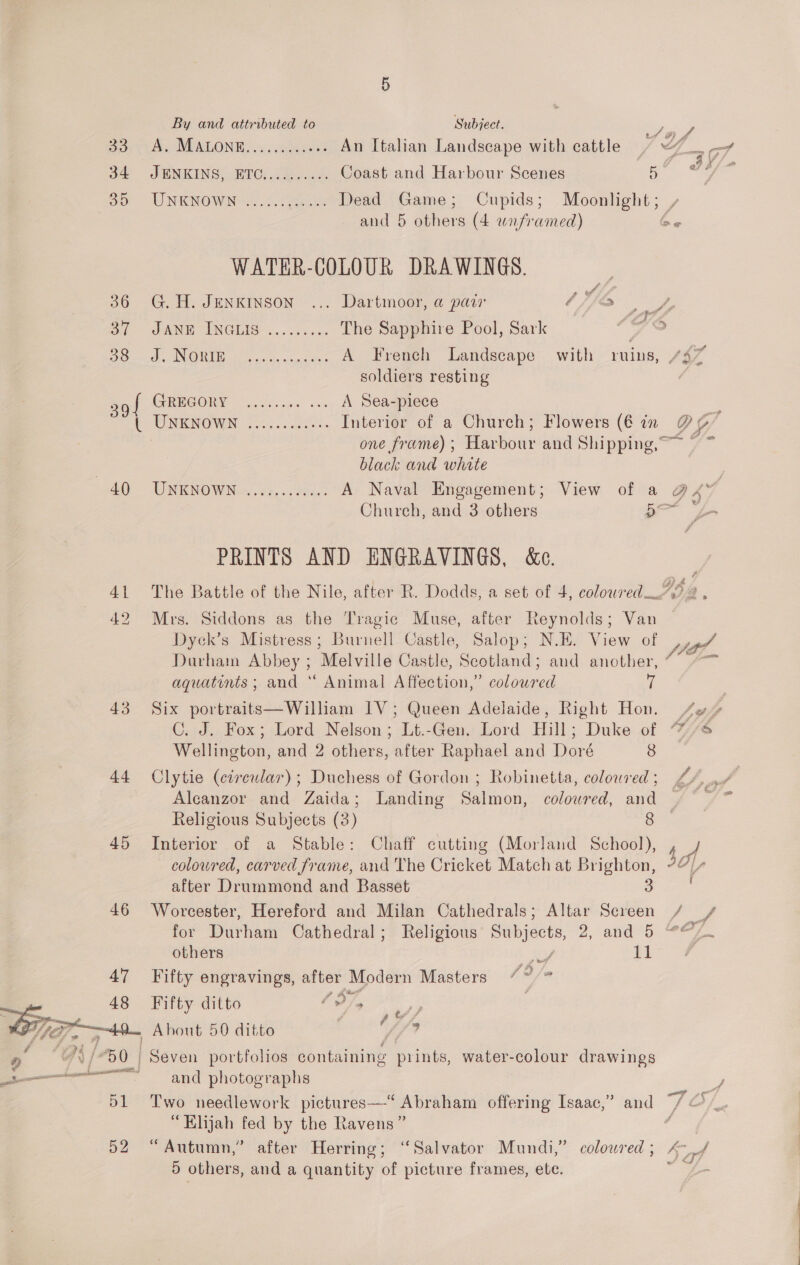 o1 By and attributed to Subject. ee Sore A: MEALONE. os «that An Italian Landscape with cattle / ~7_ - 34° JENKING -RTGy ss ed. Coast and Harbour Scenes a D0) UNKNOWN--v 50) Seen Dead Game; Cupids; Moonlight ; and 5 others (4 wnframed) 2 WATER-COLOUR DRAWINGS. 36 G.H. JENKINSON ... Dartmoor, a pair C/{m , ae Or SANE INGO nce a0. The Sapphire Pool, Sark 7 Oe cc, INOUE teen, Sec A French Landscape with ruins, 747 soldiers resting . 39 f GREGORY ofc cue. cu A Sea-piece x PU NKNOVN 2.55. 3.006 Interior of a Chureh; Flowers (6 in DY | one frame); Harbour and Shipping, | ~ | black and whate 40 UNKNOWN. &lt;:,..55.. A Naval Engagement; View of a &amp; 4. Church, and 3 others ae -O PRINTS AND ENGRAVINGS, &amp;c. 41 The Battle of the Nile, after R. Dodds, a set of 4, coloured 04 ‘ 42 Mrs. Siddons as the Tragic Muse, after Reynolds; Van Dyck’s Mistress; Burnell Castle, Salop; N.E. View of VA Durham Abbey ; Melville Castle, Scotland; and another, “° ~~ aquatints ; and “ Animal Affection,” coloured vi 43 Six portraits—William IV; Queen Adelaide, Right Hon. 4% C. J. Fox; Lord Nelson; Lt.-Gen. Lord Hill; Duke of “6 Wellington, and 2 others, after Raphael and Doré 8 44 Clytie (circular); Duchess of Gordon ; Robinetta, coloured; £47 Alcanzor and Zaida; Landing Salmon, coloured, and . Religious Subjects (3) 8 45 Interior of a Stable: Chaff cutting (Morland School), coloured, carved frame, and The Cricket Match at Brighton, SOL, after Drummond and Basset 46 Worcester, Hereford and Milan Cathedrals; Altar Screen / 4 for Durham Cathedral; Religious Subjects, 2, and 5 @@/.  others ey 11 47 Fifty engravings, after Modern Masters “%°/&gt; mn 48 Fifty ditto 437, - . F749 About 50 ditto Whee ef ‘ VA /-50 | Seven portfolios containing prints, water-colour drawings : J egeoe —— — ; and photographs Y 91 Two needlework pictures—“ Abraham offering Isaac,” and TO : * Elijah fed by the Ravens” 52 “Autumn,” after Herring; “Salvator Mundi,” colowred; A ot