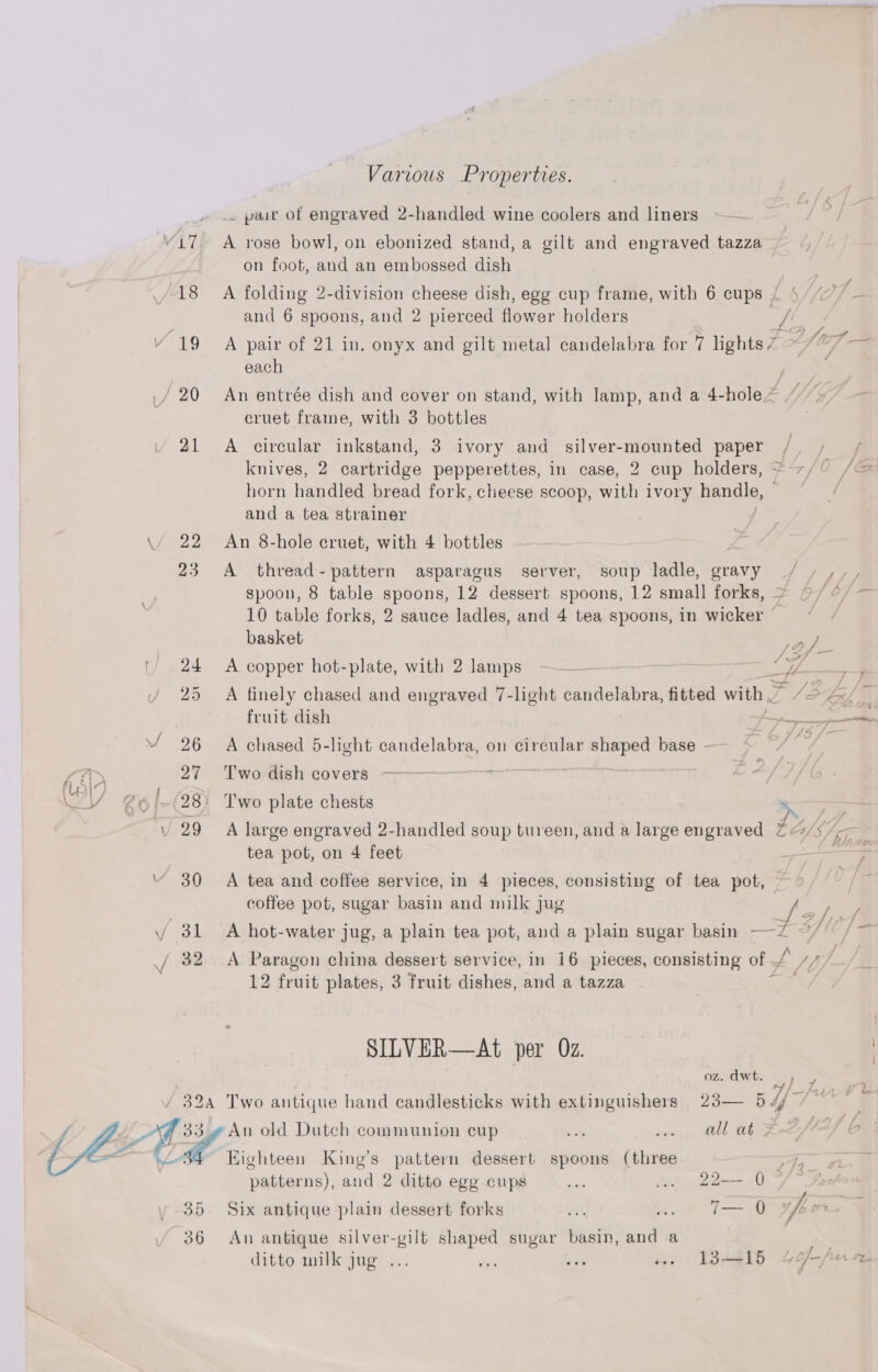 Various Properties. . pair of engraved 2-handled wine coolers and liners vi7 A rose bowl, on ebonized stand, a gilt and engraved tazza on foot, and an embossed dish 18 A folding 2-division cheese dish, egg cup frame, with 6 cups / §//” e and 6 spoons, and 2 pierced flower holders proer ¥ 19 A pair of 21 in. onyx and gilt metal candelabra for 7 lights 7 ‘ (lr — each ; . _/ 20 An entrée dish and cover on stand, with lamp, and a 4-hole” eruet frame, with 3 bottles 21 A circular inkstand, 3 ivory and silver-mounted paper / &gt; of ean knives, 2 cartridge pepperettes, in case, 2 cup holders, 2 7/0 /@ horn handled bread fork, cheese scoop, with ivory Bends eA and a tea strainer \/ 22 An 8-hole cruet, with 4 bottles 23 A thread-pattern asparagus server, soup ladle, gravy / / ,,, spoon, 8 table spoons, 12 dessert spoons, 12 small forks, 7 &gt; /¢/ — 10 table forks, 2 sauce ladles, and 4 tea spoons, in wicker | basket /9/, 24 &lt;A copper hot-plate, with 2 lamps : HA a 25 A finely chased and engraved 7-light candelabra, fitted with J (Sexy i fruit dish A ae » ~ 26 A chased 5-light candelabra, on circular shaped base - 27 Two-dish covers ————— &gt; , VY ¢6/-(28) Two plate chests 2 Te, Joe v 29 A large engraved 2-handled soup tureen, and a large engraved 24/5 /— tea pot, on 4 feet “ 30 A tea and coffee service, in 4 pieces, consisting of tea pot, — coffee pot, sugar basin and milk jug Py / 31 A hot-water jug, a plain tea pot, and a plain sugar basin —Z ./ 32° A Paragon china dessert service, in 16 pieces, consisting of f /bf-/ 2 12 fruit plates, 3 fruit dishes, and a tazza SILVER—At per Oz. | oz. dwt pg = / 32a Two antique hand candlesticks with extinguishers 23— 54/ / ° ~ ea SS An old Dutch communion cup 7 vw, wl nt ZZ Eighteen King’s pattern dessert spoons (three re gee patterns), and 2 ditto egg cups ois we .22— 0 Lee 35. Six antique plain dessert forks Shere! vf 2 36 An antique silver-gilt shaped sugar basin, and a . ditto milk jug ... e ae .. 13—15 Vf Gees