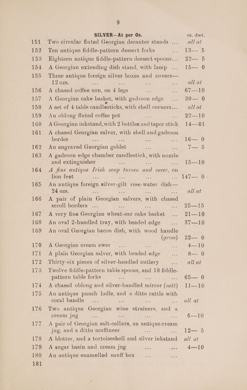 ror 152 153 154 155 156 L577 158 159 160 161 162 163 164 165 166 167 168 169 170 171 172 1 174 175 Was ier yes ye 180 181 9 SILYER—At per Oz. Two circular fluted Georgian decanter stands ... Ten antique fiddle-pattern dessert forks Highteen antique fiddle-pattern dessert spoons... A Georgian extending dish stand, with lamp Three antique oo silver boxes and covers— 12 ozs. A chased coffee urn, on 4 ie A Georgian cake basket, with gadroon edge A set of 4 table candlesticks, with shell corners... An oblong fluted coffee pot ; A Georgian inkstand, with 2 bottles and taper oe A chased Georgian salver, with shell and gadroon border An engraved Eeateien gobtee A gadroon edge chamber candlestick, with nozzle and extinguisher A fine antique Irish soup twreen oe cover, on lion feet An antique Cree silver- il rose- ice dish— 24 ozs. A pair of ee ene eae tn he scroll borders A very fine Georgian wheat-ear cake Perit An oval 2-handled tray, with beaded edge An oval Georgian bacon dish, with wood handle (gross) A Georgian cream ewer A plain Georgian salver, with ae oie Thirty-six pieces of silver-handled cutlery Twelve fiddle-pattern table spoons, and 18 fiddle- pattern table forks A chased oblong and silver-handled mirror (nett) An antique punch ladle, and a ditto rattle with coral handle Two antique Georgian wine strainers, and a cream jug A pair of Georgian salt-cellars, an Ata oe cream jug, and a ditto muffineer A blotter, and a tortoiseshell and silver fie fear A sugar basin and cream jug An antique enamelled snuff box  oz. dwt. all at io) Vie seh Lo) all at 67-10 30-0 all at 22-10 14-01 16-— 0 (ae 15-—10 reed cians all at 20—— 1p 21 o jf pee ea) 22— 0 tee o 0 all at 65— 0 Li all at 6-—_10 12— 5 all at 4—10
