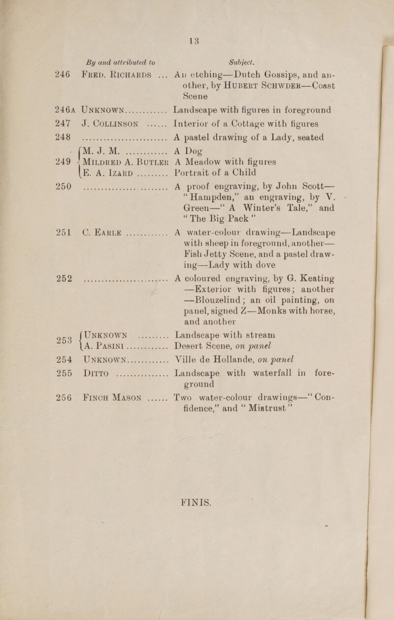 Pe 13 By and attributed to Subject. 246 FRrep. RICHARDS ... Aun eteching—Dutch Gossips, and an- other, by HUBERT SCHWDER—Coast Scene 2464 UNKNOWN............ Landscape with figures in foreground 247 .J. COLLINSON ...... Interior of a Cottage with figures Oe Pn woh NN ag hak dna § A pastel drawing of a Lady, seated (M. BOIL cere eatin. A Dog 249 .Mi_prep A. Burter A Meadow with figures HOAs ZAR Portrait of a Child 74 A SDN Rn Gay tr we ee A proof engraving, by John Scott— “Hampden,” an engraving, by V. Green— A Winter’s Tale,” and “The Big Pack ” 2p ie CRUE cago. A water-colour drawing— Landscape with sheep in foreground, another— Fish Jetty Scene, and a pastel draw- ing——-Lady with dove 7S A I ie Pig Oa aa A coloured engraving, by G. Keating —Exterior with figures; another —Blouzelind; an oil painting, on panel, signed Z—Monks with horse, and another OF ee cee ee Landscape with stream Aer RINE SS sation oss Desert Scene, on panel 20 UO cians es «5 Landscape with waterfall in fore- ground 256 FincH MASON ...... Two water-colour drawings—“‘ Con- fidence,” and ‘“‘ Mistrust ” FINIS. 