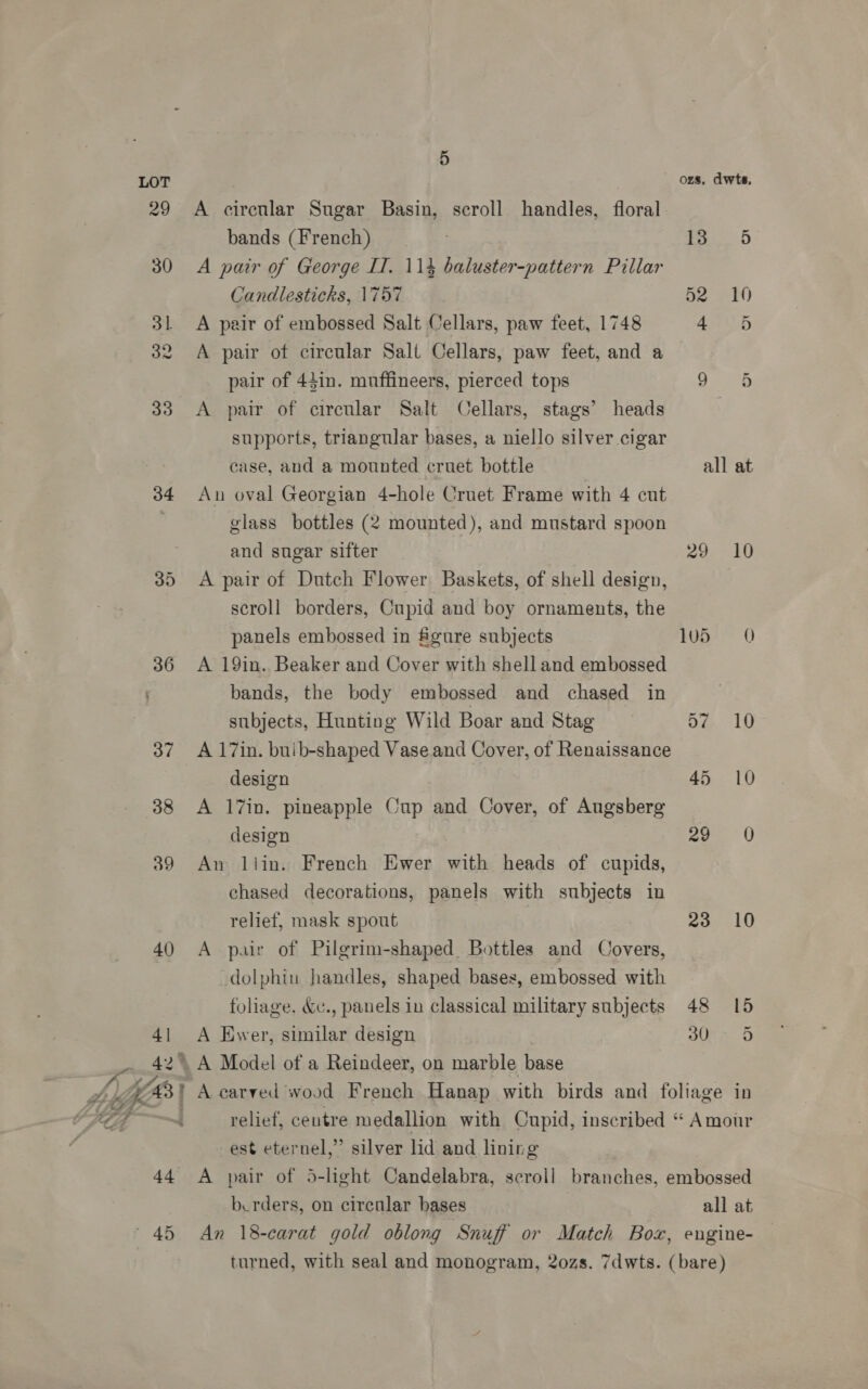 LOT ozs, dwts, 29 A circular Sugar Basin, scroll handles, floral bands (French) — re. 5 30 A pair of George I. 114 baluster-pattern Pillar Candlesticks, 1757 62) 2 1) 31 <A pair of embossed Salt Cellars, paw feet, 1748 Asi 32 A pair of circular Salt Cellars, paw feet, and a pair of 44in. muffineers, pierced tops 92 6 33 <A pair of circular Salt Cellars, stags’ heads supports, triangular bases, a niello silver cigar case, and a mounted cruet bottle all at 34 An oval Georgian 4-hole Cruet Frame with 4 cut glass bottles (2 mounted), and mustard spoon and sugar sifter | 29 10 35 <A pair of Dutch Flower Baskets, of shell design, scroll borders, Cupid and boy ornaments, the panels embossed in figure subjects 105 0 36 A 19in. Beaker and Cover with shell and embossed ' bands, the body embossed and chased in subjects, Hunting Wild Boar and Stag 57 10 37 A17in. buib-shaped Vase and Cover, of Renaissance design 45 10 38 A 17in. pineapple Cup and Cover, of Augsberg design 2o° (0 39 An llin. French Ewer with heads of cupids, chased decorations, panels with subjects in relief, mask spout 23 10 40 A par of Pilgrim-shaped Bottles and Covers, dolphin handles, shaped bases, embossed with foliage. &amp;e., panels in classical military subjects 48 15 41 A Ewer, similar design 30 42° A Model of a Reindeer, on marble base ip 43) A carved wood French Hanap with birds and foliage in | =| relief, centre medallion with Cupid, inscribed “ Amour est eternel,” silver lid and lining 44 A pair of 5-light Candelabra, scroll branches, embossed burders, on circular bases all at turned, with seal and monogram, 2ozs. 7dwts. (bare) Or
