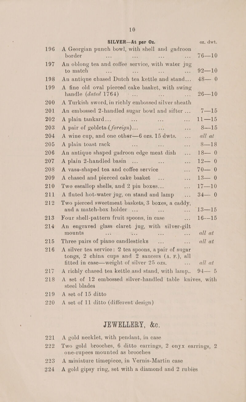 219 220 221 222 223 10 SILYER—At per Oz. A Georgian punch bowl, with shell and gadroon border An oblong tea and coffee service, with water jug to mateh An antique chased Dutch tea Heats aa stand.. A fine old oval pierced cake basket, with swing handle (dated 1764) A Turkish sword, in richly embossed silver sheath An embossed 2-handled sugar bowl and sifter ... A plain tankard.. - A pair of goblets (for a A wine cup, and one other—6 ozs. 15 dwts. A plain toast rack fs An antique shaped gadroon edge meat tae A plain 2-handled basin A vase-shaped tea and coffee service A chased and pierced cake basket Two escallop shells, and 2 pin boxes.. A fluted hot-water jug, on stand and lamp Two pierced sweetmeat baskets, 3 boxes, a caddy, and a match-box holder Four shell-pattern fruit spoons, in case An engraved glass claret jug, with silver-gilt mounts oe Three pairs of piano candlesticks A silver tea service: 2 tea spoons, a pair of sugar tongs, 2 china cups and 2 saucers (A. F.), all fitted in case—weight of silver 25 ozs. A richly chased tea kettle and stand, with lamp.. steel blades A set of 15 ditto A set of 11 ditto (different design) JEWELLERY, &amp;c. A gold necklet, with pendant, in case oz. dwt. 76—10 92—10 48— 0 26—10 ete) 11—15 8—15 all at 8—13 18—- 0 L2—= 0 10-270 16-0 fof S42 13—15 Mees: Be, all at all at all at 94 —eeh with one-rupees mounted as brooches A miniature timepiece, in Vernis-Martin case