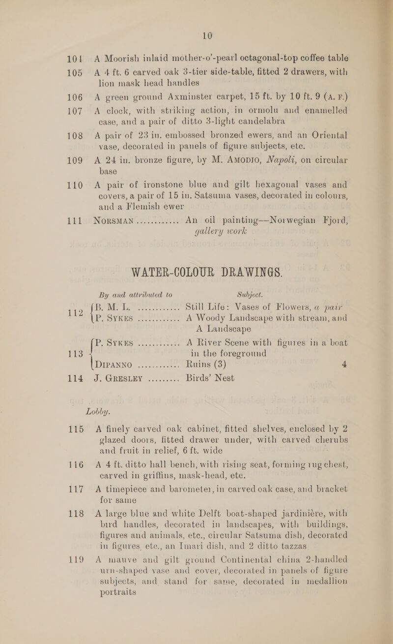LO 10£ A Moorish inlaid mother-o’-pearl octagonal-top coffee table 105 A 4 ft. 6 carved oak 3-tier side-table, fitted 2 drawers, with lion mask head handles 106 A green ground Axminster carpet, 15 ft. by 10 ft. 9 (a. F.) 107. A clock, with striking action, in ormolu and enamelled case, and a pair of ditto 3-light candelabra 108 A pair of 23 in. embossed bronzed ewers, and an Oriental vase, decorated in panels of figure subjects, ete. 109 <A 24 in. bronze figure, by M. Amopio, Napolz, on circular base 110 <A pair of ironstone blue and gilt hexagonal vases and covers, a pair of 15 in. Satsuma vases, decorated in colours, and a Flemish ewer LELSINORSMAN. Vl. Aue An oil painting——Norwegian Fjord, gallery work WATER-COLOUR DRAWINGS. By and attributed to Subject. 112 a rl lakes elyna anergy chet still Life: Vases of Flowers, a@ pair | eon gl OSS ae eae Sree A Woody Landscape with stream, and A Landscape | IPESURNS cn issy Ss A River Scene with figures in a boat 113 in the foreground IDIPANNG, ca.6 6. cokes Ruins (3) 4 Lobby. 115 A finely carved oak cabinet, fitted shelves, enclosed by 2 glazed doors, fitted drawer under, with carved cherubs and fruit in relief, 6 ft. wide 116 A 4 ft. ditto hall bench, with rising seat, forming rug chest, carved in griffins, mask-head, ete. 117 A timepiece and baromete?, in carved oak case, and bracket for same 118 A large blue and white Delft boat-shaped jardiniére, with bird handles, decorated in landscapes, with buildings, figures and animals, ete., circular Satsuma dish, decorated in figures, etc., an Imari dish, and 2 ditto tazzas 119 A mauve and gilt ground Continental china 2-handled urn-shaped vase and cover, decorated in panels of figure subjects, and stand for same, decorated in medallion portraits : 