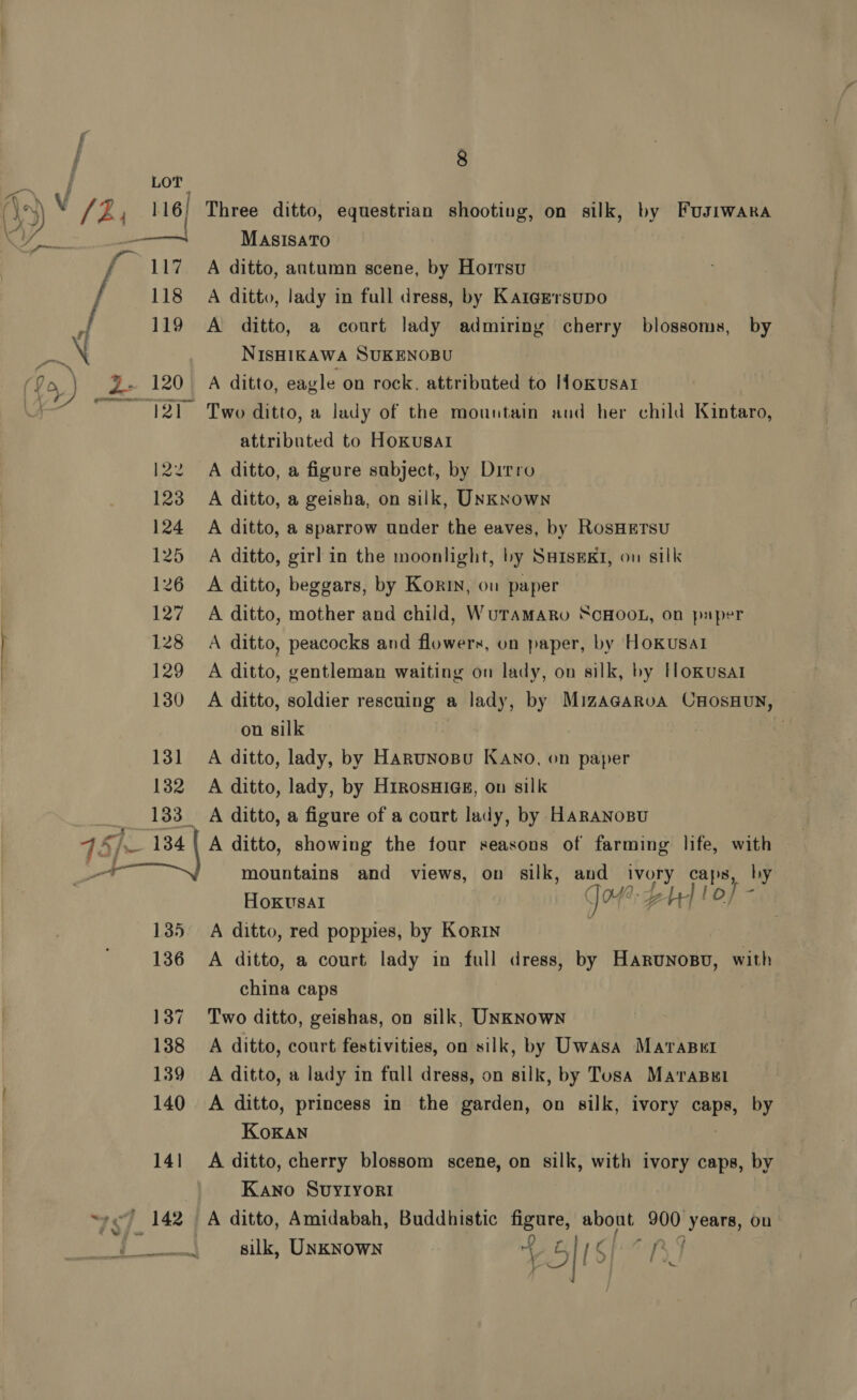 - MasIsaTo / A ditto, antumn scene, by Hortsu 118 A ditto, lady in full dress, by Karaersupo f 119 A ditto, a court lady admiring cherry blossoms, by NISHIKAWA SUKENOBU “121 Two ditto, a lady of the mountain and her child Kintaro, attributed to Hokusal 122 A ditto, a figure subject, by Dirro 123 A ditto, a geisha, on silk, UNKNownN 124 A ditto, a sparrow under the eaves, by RosHersu 125 A ditto, girl in the moonlight, by SHISERI, on silk 126 A ditto, beggars, by Korin, ou paper 127 A ditto, mother and child, WuTAMARL ScHOOL, on paper 128 A ditto, peacocks and flowers, on paper, by HoKusal 129 A ditto, gentleman waiting on lady, on silk, by Hoxusal 130 A ditto, soldier rescuing a lady, by MizaAGarva CHOosHUN, on silk . 131 A ditto, lady, by Harunosu Kano, on paper 132 A ditto, lady, by Hirosnias, on silk 3. A ditto, a figure of a court lady, by HaRANoBU A ditto, showing the four seasons of farming life, with mountains and views, on silk, and ivory caps, by Hoxusal Jot: Z Ly] lo] - 135 A ditto, red poppies, by Korin 136 A ditto, a court lady in full dress, by Harunosu, with china caps : 137 Two ditto, geishas, on silk, UNkNowN 138 A ditto, court festivities, on silk, by Uwasa MaraBer 139 A ditto, a lady in fall dress, on silk, by Tosa Marassi 140 A ditto, princess in the garden, on silk, ivory cane, by KoKkaNn 141 A ditto, cherry blossom scene, on silk, with ivory caps, by Kano Svuyiyori “ye 142 A ditto, Amidabah, Buddhistic figure, about 900 eh Va y pads | silk, UNKNOWN s o [I crime 