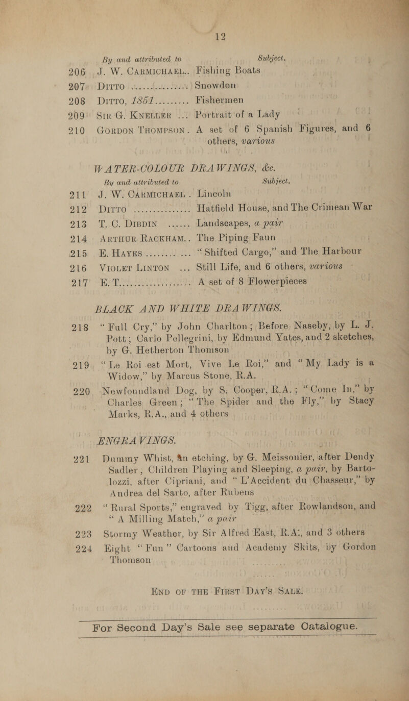 206 207 208 209 210 211 212 213 214 215 216 217 218 219 221 222 223 224 ‘12 By and attributed. to Subject. J. W. CarMICHAEL.. Fishing Boats ) DITTO igs. «Ae leFaay Snowdon Dirro,: 2860. Bw, Fishermen Str G. KNELUER ... Portrait of ‘a Lady Gorpon I'Hompson. A set of 6 Spanish Figures, and : I 8 others, various 4 WATER-COLOUR DRAWINGS, &amp;e. By and attributed to Subject. J. W. Carmicnagn . Lincoln DTV Ly, seers Hatfield House, and The Crimean War TC) Deal 4 ies Landscapes, a paar ArrHur RackHaM.. The Piping Faun . Hi HAVES ss asin. “Shifted Cargo,” and The Harbour Vioter Linton ... Still Life, and 6 others, various | Nal eneas Oeee DARL A set of 8 Flowerpieces BLACK AND WHITE DRAWINGS. “Fall Cry,” by John Charlton ; Before. Naseby, re i J. Pott; Carlo Pellegrini, by Edmund Yates, and 2 sketches, by G. Hetherton Thomson “Te Roi.est Mort, Vive Le Roi,’ se “My Lady is a Widow,” by Marcus Stone, R.A. Newfoundland Dog, by S: Cooper, R.A.; “ Come In,” by Charles Green; “The Spider and the. ly, by Stacy Marks, R.A., el 4 others ENGRAVINGS. Dummy Whist, &amp;n etching, by G. Meissonier, ‘after Dendy Sadler; Children Playing and Sleeping, a pad, by Barto- lozzi, after Cipriani, and “ L’Accident du Chasseur,” by Andrea del Sarto, after Rubens “ Rural Sports,” engraved by Tigg, after Rowlandson, and “A Milling Match,” a pair Stormy Weather, by Sir Alfred Hast, R.A‘, and 3 others Hight “Fun” Cartoons and Academy Skits, by Gordon Thomson END OF THE First DaAy’s SALE. 