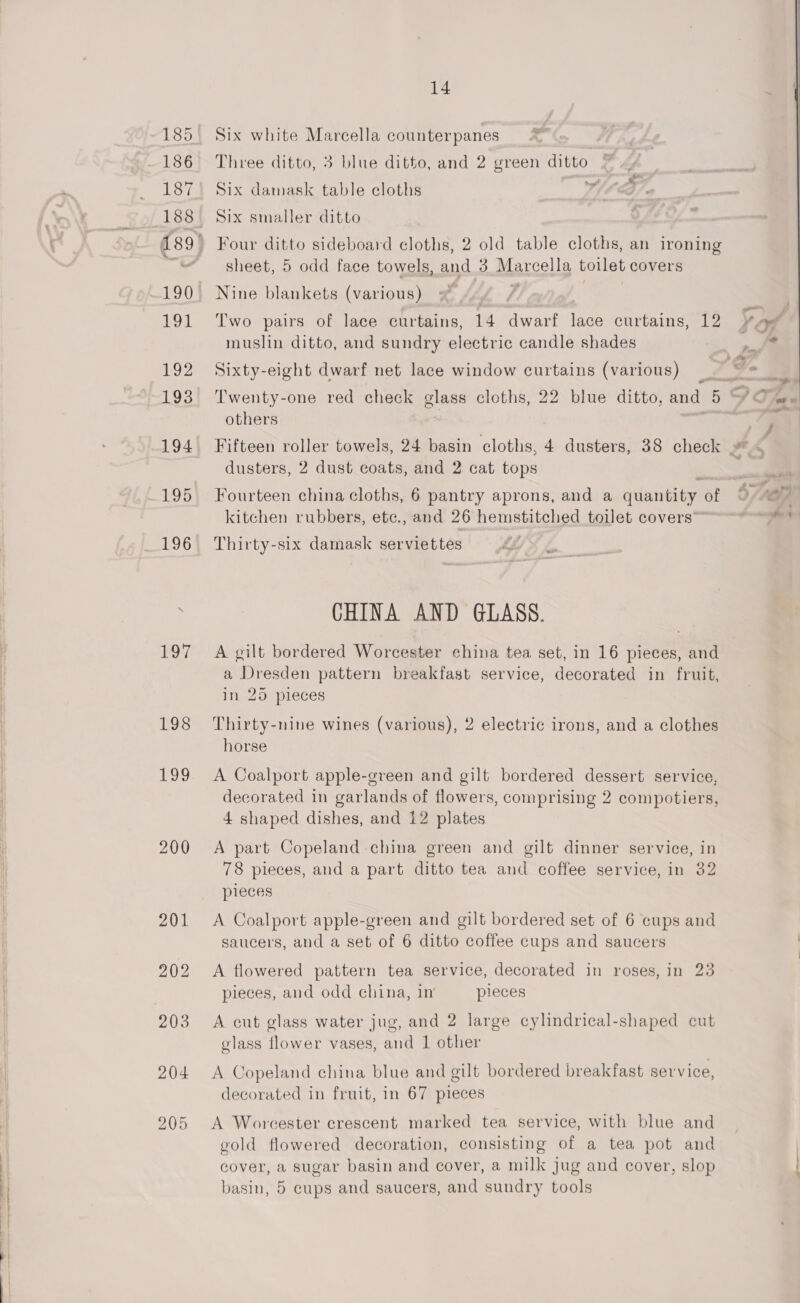 197 198 199 200 201 202 203 204 205 14 Six white Marcella counterpanes | / Three ditto, 3 blue ditto, and 2 green ditto © Six damask table cloths td Six smaller ditto Four ditto sideboard cloths, 2 old table cloths, an ironing sheet, 5 odd face towels, and 3 Marcella toilet covers Nine blankets (various) | Two pairs of lace curtains, 14 dwarf lace curtains, 12 muslin ditto, and sundry electric candle shades Sixty-eight dwarf net lace window curtains (various) others dusters, 2 dust coats, and 2 cat tops Fourteen china cloths, 6 pantry aprons, and a quantity of kitchen rubbers, ete., and 26 hemstitched toilet covers” Thirty-six damask serviettes CHINA AND GLASS. A gilt bordered Worcester china tea set, in 16 pieces, and a Dresden pattern breakfast service, decorated in fruit, in 25 pieces Thirty-nine wines (various), 2 electric irons, and a clothes horse A Coalport apple-green and gilt bordered dessert service, decorated in garlands of flowers, comprising 2 compotiers, 4 shaped dishes, and 12 plates A part Copeland china green and gilt dinner service, in 78 pieces, and a part ditto tea and coffee service, in 32 pieces A Coalport apple-green and gilt bordered set of 6 cups and saucers, and a set of 6 ditto coffee cups and saucers A flowered pattern tea service, decorated in roses, in 23 pieces, and odd china, in’ pieces A cut glass water jug, and 2 large cylindrical-shaped cut glass flower vases, and 1 other A Copeland china blue and gilt bordered breakfast service, decorated in fruit, in 67 pieces A Worcester crescent marked tea service, with blue and gold flowered decoration, consisting of a tea pot and cover, a sugar basin and cover, a milk jug and cover, slop basin, 5 cups and saucers, and sundry tools  a——