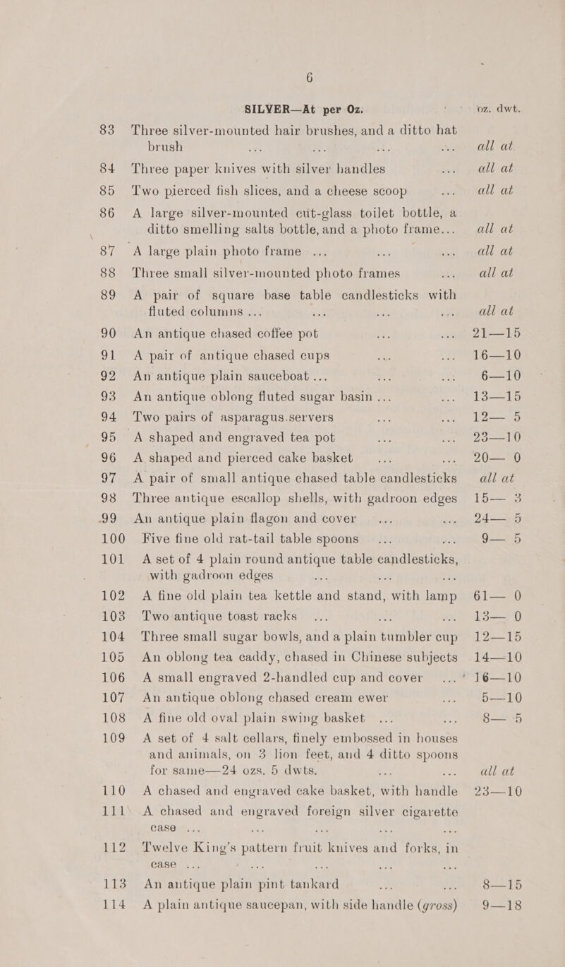 SILYER—At per Oz. Three silver-mounted hair brushes, and a ditto hat brush Three paper knives with silver handles ‘T'wo pierced fish slices, and a cheese scoop A large silver-mounted cut-glass toilet bottle, a ditto smelling salts bottle, and a photo frame... Three small silver-mounted photo frames A pair of square base table candlesticks with fluted columns ... An antique chased coffee pot A pair of antique chased cups An antique plain sauceboat ... An antique oblong fluted sugar basin ... Two pairs of asparagus.servers A shaped and pierced cake basket ; A pair of small antique chased table i ate Three antique escallop shells, with gadroon edges An antique plain flagon and cover Five fine old rat-tail table spoons A set of 4 plain round antique table csbidleatioke with gadroon edges A fine old plain tea kettle and stand, Cath wile Two antique toast racks ay vr Three small sugar bowls, and a plain tumbler cup An oblong tea caddy, chased in Chinese subjects A small engraved 2-handled cup and cover An antique oblong chased cream ewer A fine old oval plain swing basket A set of 4 salt cellars, finely embossed in houses and animals, on 3 lion feet, and 4 ditto spoons for same——24 ozs. 5 dwts. oe A chased and engraved cake basket, with handle A chased and engraved foreign silver cigarette case ... case .. moe ae An antique plain pint tankard A plain antique saucepan, with side handle (g7oss) ‘oz. dwt. all at all at all at all at all at all at all at 21—15 16—10 6—10 13—15 12— 5 23—10 20— 0 all at 15— 3 24— 5 9— 5 61— 0 13— 0 12—15 14—10 16—10 5—10 8— ‘5 all at 23—10 8—15 9—18