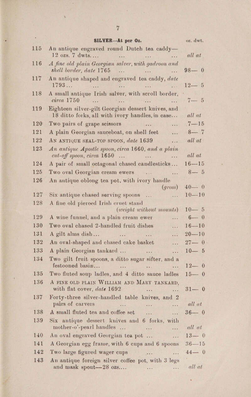 115 116 117 118 v19 120 121 122 123 124 125 126 127 128 129 130 131 132 133 134 135 136 137 138 139 140 141 142 143 7 SILVYER—At per Oz. An antique gi round Dutch tea nee 12 ozs. 7 dwts.. A fine old plain ene ai och wrth gear oon an, shell border, date 1765 An oe ioe and a tea caddy Wie 1793 A Sia sitions Trish Gui with So border, circa 1750 Highteen silver-gilt Georgian dessert knives, and 18 ditto forks, all with ivory handles, in case... Two pairs of grape scissors A plain Georgian sauceboat, on oh feet AN ANTIQUE SEAL-TOP SPOON, date 1639 An antique Apostle spoon, circa 1660, and a plain cut-off spoon, circa 1650 es A pair of small octagonal chased ee Two oval Georgian cream ewers An sala oblong tea pot, with ivory handle (gross) Six antique chased serving spoons A fine old pierced [rish eruet stand (weight without mounts) A wine funnel, and a plain cream ewer Two oval chased 2-handled fruit dishes A gilt alms dish.. An oval-shaped kid chased cake besece A plain Georgian tankard .. Two gilt fruit spoons, a ditto sugar sifter, and a festooned basin.. Two fluted soup tedlba, Aas 4 ditto sauce Ladies A FINE OLD PLAIN WILLIAM AND MARY TANKARD, with flat cover, date 1692 Forty- three silver-handled table knives, me 2 pairs of carvers Ee A small fluted tea and cee set Six antique dessert knives and 6 forks, with mother-o’-pearl handles ... An oval engraved Georgian tea pot .. sa A Georgian egg frame, with 6 cups and 6 spoons ‘Two large figured wager cups ee An antique foreign silver coffee pot, with 3 legs and mask spout-——28 ozs.... 4. oz. dwt all at 98— 0 | as (eee all at THb5 S57 all at all at 16—15 C= an 20s 0-10 LO 5 6— © 16—10 20—10 Bia) oo dO es 5 hoe) 15—— 0 al=— 0 all at 36-——_0 all at to 0 B0—— 15 44-4 all at