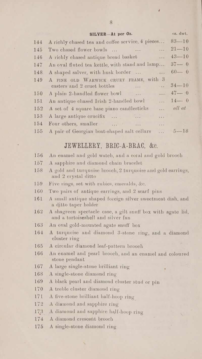 144 145 146 147 148 149 150 waka) 152 153 154 155 156 Lon 158 159 160 161 162 163 164 165 166 167 168 169 170 Fiat 172 174 175 8 SILVER—At per 0z. oz. dwt. A richly chased tea and coffee service, 4 pieces... 83—10 Two chased flower bowls ... an sin yu, ot mee A A richly chased antique bread basket ... 43—10 An oval fluted tea kettle, with stand and lamp... 37— 0 A shaped salver, with husk border... ... 60— 0 A FINE oLD WARWICK CRUET FRAME, with 3 casters and 2 cruet bottles ... 34—10 A plain 2-handled flower bow] a .. 47— 0 An antique chased Irish 2-handled bow] ... 14— 0 A set of 4 square base piano candlesticks nn PLL Se A large antique crucifix an Four others, smaller hae Ae A pair of Georgian boat-shaped salt cellars ... 5—18 JEWELLERY, BRIC-A-BRAC, &amp;e. An enamel and gold watch, and a coral and gold brooch A sapphire and diamond chain bracelet A gold and turquoise brooch, 2 turquoise and gold earrings, and 2 crystal ditto Five rings, set with rubies, emeralds, &amp;e. Two pairs of antique earrings, and 2 scarf pins A small antique shaped foreign Pues sweetmeat dish, and a ditto taper holder A shagreen spectacle case, a gilt snuff box with agate lid, and a tortoiseshel! and silver fan An oval gold-mounted agate snuff box A turquoise and diamond 3-stone ring, and a diamond cluster ring A circular diamond leaf-pattern brooch An enamel and pearl brooch, and an enamel and coloured stone pendant A large single-stone brilliant ring A black pearl and diamond cluster stud or pin A treble cluster diamond ring A five-stone brilhant half-hoop ring A diamond and sapphire ring A diamond and sapphire half-hoop ring A diamond erescent brooch A single-stone diamond ring