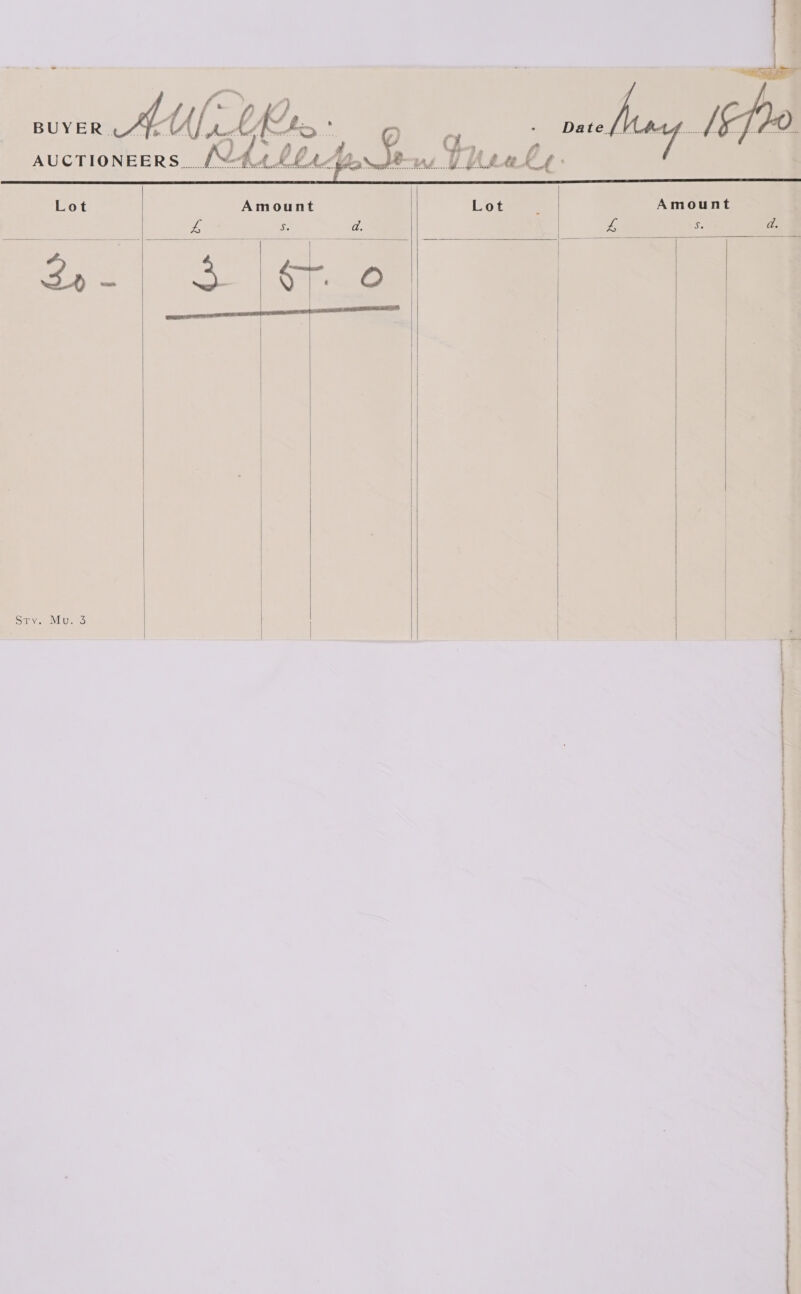 Date [Vi At... 4.4.44. Gd, Aro Snot ©. wad... Ae. Le ; Lot Amount Lot. | Amount 4 oe a. Pe f a. z emacnlart Bes |) 3. eo ns sty. Mu. 3