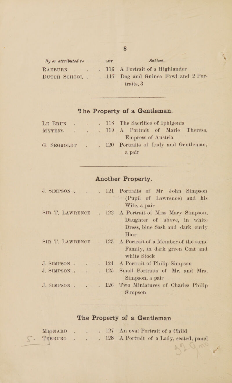 RAEBURN . , . 116 A Portrait of a Highlander DUTCH SCHOOL . . 117 Dog and Guinea Fowl and 2 Por- traits, 3 The Property of a Gentleman. LE BRUN « . 118 The Sacrifice of Iphigenia MYTENS p ‘ . 119A Portrait of Marie Theresa, Empress of Austria G. SEGBOLDT . 120 Portraits of Lady and Gentleman, a pair Another Property. J. SIMPSON . . 121 Portraits of Mr John Simpson (Pupil of Lawrence) and his Wife, a pair Str T. LAWRENCE. 122 A Portrait of Miss Mary Simpson, - Daughter of above, in white Dress, blue Sash and dark curly Hair SiR T. LAWRENCE. 123 A Portrait of a Member of the same Family, in dark green Coat and white Stock J. SIMPSON . : . 124 A Portrait of Philip Simpson J. SIMPSON . : . 125 Small Portraits of Mr. and Mrs, Simpson, a pair J. SIMPSON . , . 126 Two Miniatures of Charles Philip Simpson 3  The Property of a Gentleman. | MIGNARD . : . 127° An oval Portrait of a Child THRBURG : . 128 A Portrait of a Lady, seated, panel %