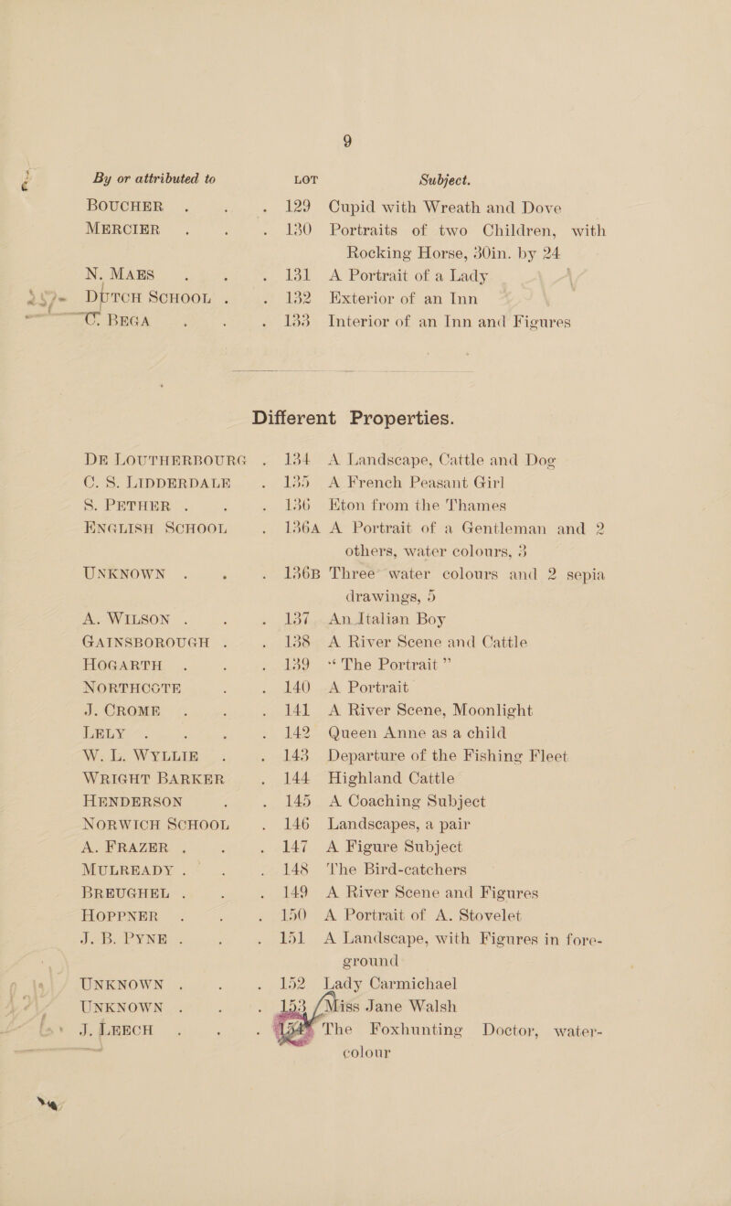 ‘ owe Mad J By or attributed to BOUCHER MERCIER N. MAES Dron ScHoon C. 8S. LIDDERDALE S. PETHER ENGLISH SCHOOL UNKNOWN A. WILSON GAINSBOROUGH HOGARTH NORTHCOTE J. CROME LELY W. L. WYLLIE WRIGHT BARKER HENDERSON NORWICH SCHOOL A. FRAZER MULREADY . BREUGHEL HOPPNER . J. Bice YNE) 2 UNKNOWN UNKNOWN 134 135 136 136A 136B 137 138 139 140 141 142 143 144    Subject. Cupid with Wreath and Dove Portraits of two Children, with Rocking Horse, 30in. by 24 A Portrait of a Lady Exterior of an Inn Interior of an Inn and Figures A Landscape, Cattle and Dog A French Peasant Girl Kton from the Thames A Portrait of a Gentleman and 2 others, water colours, 3 Three*‘water colours and 2 sepia drawings, 5 An Italian Boy A River Scene and Cattle “ ThePortrait ~ A Portrait A River Scene, Moonlight Queen Anne as a child Departure of the Fishing Fleet Highland Cattle A Coaching Subject Landscapes, a pair A Figure Subject The Bird-catchers A River Scene and Figures A Portrait of A. Stovelet A Landscape, with Figures in fore- ground Lady Carmichael Liss Jane Walsh water- Foxhunting Doctor, colour