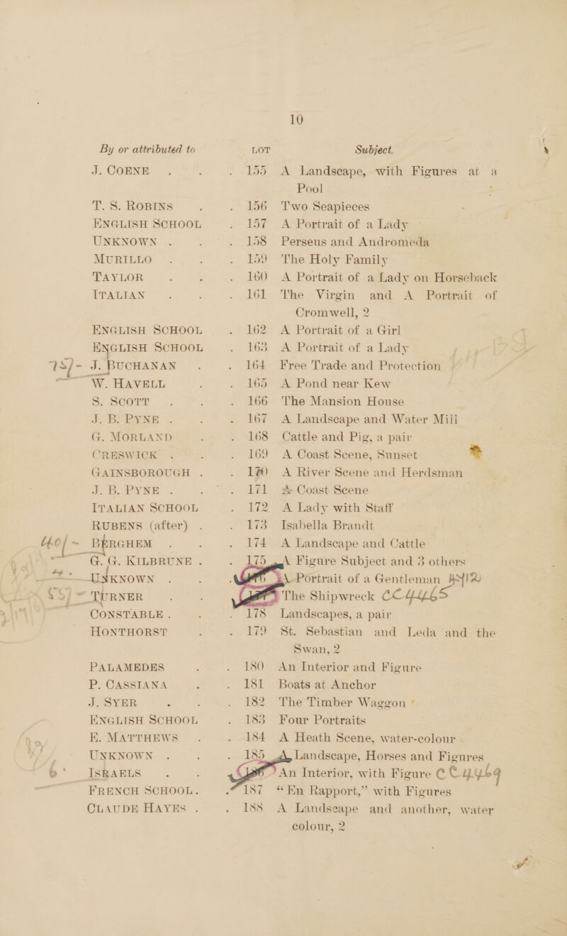 J. COENE T. S. ROBINS ENGLISH SCHOOL UNKNOWN MURILLO TAYLOR : ITALIAN ENGLISH SCHOOL ENGLISH SCHOOL J. BUCHANAN W. HAVELL S. ScoTtT J. BU RYNE G. MORLAND CRESWICK GAINSBOROUGH J. B. PYNE ITALIAN SCHOOL RUBENS (after) CONSTABLE . HONTHORST PALAMEDES P. CASSIANA JOY HR . : ENGLISH SCHOOL EK. MATTHEWS UNKNOWN ISRAELS FRENCH SCHOOL. CLAUDE HAYES    10 A Landscape, with Figures at a Pool ; Two Seapieces A Portrait of a Lady Perseus and Andromeda The Holy Family A Portrait of a Lady on Horseback he Virgin and A Portrait of Cromwell, 2 A Portrait of a Girl A Portrait of a Lady Free Trade and Protection A Pond near Kew The Mansion House A Landscape and Water Miil Cattle and Pig, a pair A Coast Scene, Sunset * A River Scene and Herdsman * Coast Scene A Lady with Staff Isabella Brandt A Landscape and Cattle A Figure Subject and 3 others \ Portrait of a Gentleman te The Shipwreck COUY LS Landscapes, a pair St. Sebastian and Leda ‘and the Swan, 2 An Interior and Figure Boats at Anchor The Timber Waggon * Four Portraits A Heath Scene, water-colour Landscape, Horses and Figures  “Hn Rapport,” with Figures A Landseape and another, colour, 2 water