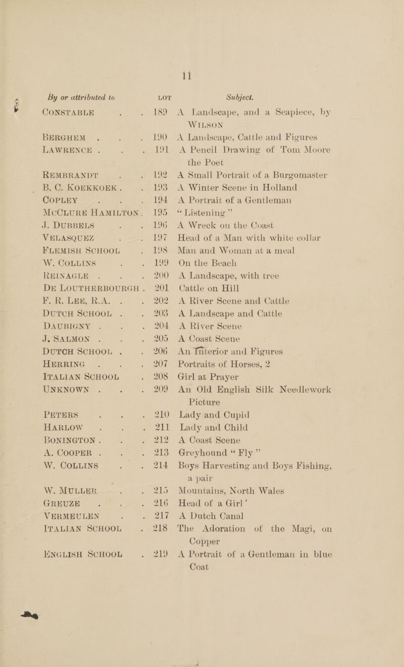 Ree CONSTABLE BERGHEM LAWRENCE . REMBRANDT COPLEY J. DUBBELS VELASQUEZ FLEMISH SCHOOL W. COLLINS REINAGLE F. R. Len, R.A. DUTCH SCHOOL DAUBIGNY J. SALMON DUTCH SCHOOL HERRING ITALIAN SCHOOL UNKNOWN PETERS HARLOW BONINGTON . A. COOPER W. COLLINS W. MULLER GREUZE VERMEULEN ITALIAN SCHOOL ENGLISH SCHOOL 11 A JLandseape, and a Seapiece, by WILSON A Landscape, Cattle and Figures A Pencil Drawing of ‘Tom Moore the Poet A Small Portrait of a Burgomaster A Winter Scene in Holland A Portrait of a Gentleman ‘“* Listening ”’ A Wreck on the Coast Head of a Man with white collar Man and Woman at a meal On the Beach A Landscape, with tree Cattle on Hill A River Scene and Cattle A Landscape and Cattle A River Scene A Coast Scene An Titerior and Figures Portraits of Horses, 2 Girl at Prayer An Old English Silk Needlework Picture Lady and Cupid Lady and Child A Coast Scene Greyhound “ Fly ” Boys Harvesting and Boys Fishing, a@ pair Mountains, North Wales Head of a Girl’ A Dutch Canal The Adoration of the Magi, on Copper A Portrait of a Gentleman in blue Coat