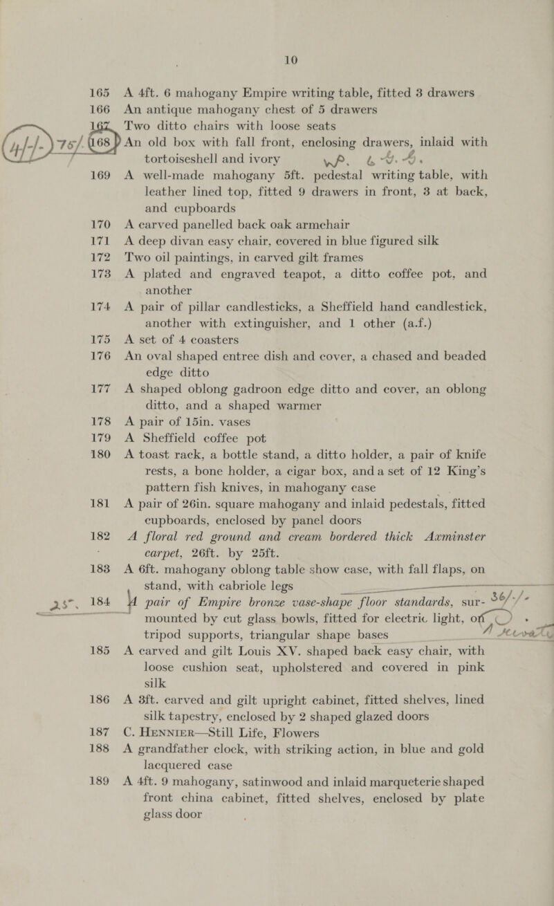 165 A 4ft. 6 mahogany Empire writing table, fitted 3 drawers 166 An antique mahogany chest of 5 drawers 6Z. Two ditto chairs with loose seats GD fy 168 ) An old box with fall front, enclosing drawers, inlaid with tortoiseshell and ivory wP. 6 4,4. 169 &lt;A well-made mahogany 5ft. pedestal writing table, with leather lined top, fitted 9 drawers in front, 3 at back, and cupboards 170 A carved panelled back oak armchair 171 &lt;A deep divan easy chair, covered in blue figured silk 172 ‘Two oil paintings, in carved gilt frames 173. A plated and engraved teapot, a ditto coffee pot, and another 174 &lt;A pair of pillar candlesticks, a Sheffield hand candlestick, another with extinguisher, and 1 other (a.f.) 175 A set of 4 coasters 176 An oval shaped entree dish and cover, a chased and beaded edge ditto 177 A shaped oblong gadroon edge ditto and cover, an oblong ditto, and a shaped warmer 178 &lt;A pair of 15in. vases 179 A Sheffield coffee pot 180 A toast rack, a bottle stand, a ditto holder, a pair of knife rests, a bone holder, a cigar box, anda set of 12 King’s pattern fish knives, in mahogany case oe 181 A pair of 26in. square mahogany and inlaid pedestals, fitted cupboards, enclosed by panel doors 182. A floral red ground and cream bordered thick Axminster carpet, 26{t. by 25ft. 183 A 6ft. mahogany oblong table show case, with fall flaps, on stand, with cabriole legs Nik IS &gt; Ta 184 A pair of Empire bronze vase-shape floor standards, sur- 36/ ’ hea —_——— mounted by cut glass,.bowls, fitted for electric light, of - tripod supports, triangular shape bases A ee way 185 A carved and gilt Louis XV. shaped back easy chair, with loose cushion seat, upholstered and covered in pink silk 186 A 38ft. carved and gilt upright cabinet, fitted shelves, lined silk tapestry, enclosed by 2 shaped glazed doors 187 C. HENNIER—Still Life, Flowers 188 &lt;A grandfather clock, with striking action, in blue and gold lacquered case 189 A 4ft. 9 mahogany, satinwood and inlaid marqueterie shaped front china cabinet, fitted shelves, enclosed by plate glass door