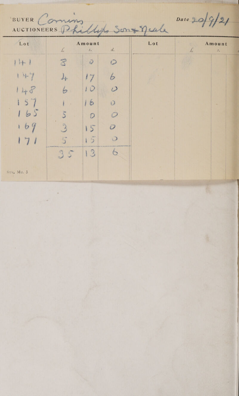 ‘ { , 4 eS eS ae . “i a ee ;  i  Cf? ry r ig! eee Hee : | 7 4 Da te. 94&gt; / 9f. v: AUCTIONEERS 9h od Atha 00a eV) ete eae Be “Lot. ce | Amount Lot Amount — S. a. ve ie a u &amp; pH | See |         Savenvinw     