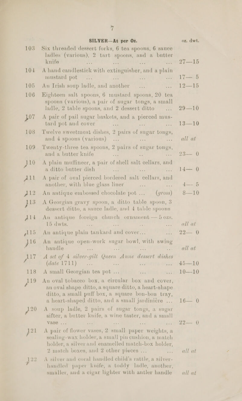 105 Six threaded dessert forks, 6 tea spoons, 6 sauce ladles (various), 2 tart spoons, and a_ butter knife iH A hand candlestick with extinguisher, and a plain mustard pot An Irish soup ladle, and another Highteen salt spoons, 6 mustard spoons, 20 tea spoons (various), a pair of sugar tongs, a small ladle, 2 table spoons, and 2 dessert ditto A pair of pail sugar baskets, and a pierced mus- tard pot and cover Twelve sweetmeat dishes, 2 pairs of sugar tongs, and 4 spoons (various) Twenty-three tea spoons, 2 pairs of sugar tongs, and a butter knife ny A plain muffineer, a pair of shell salt cellars, and a ditto butter dish A pair of oval pierced bordered salt cellars, and another, with blue glass liner (gross) A Georgian gravy spoon, a ditto table spoon, 3 dessert ditto, a sauce ladle, and 4 table spoons An antique embossed chocolate pot ... An antique foreign chuich ornament — 5 ozs. 15 dwts. An antique plain tankard and cover... An antique open-work sugar bowl, with swing handle Aa nf B A set of 4 stlver-gili Queen Anne dessert dishes (date 1711) A small Georgian tea pot ... An oval tobacco box, a circular box and cover, an oval shape ditto, a square ditto, a heart-shape ditto, a small puff box, a square bon-bou tray, a heart-shaped ditto, and a small jardiniére ... A soup ladle, 2 pairs of sugar tongs, a sugar sifter, a butter kuife, a wine taster, and a small vase ... A pair of flower vases, 2 small paper weights, a sealing-wax holder, a small pin cushion, a match holder, a silver and enamelled match-box holder, 2 match boxes, and 2 other pieces ... A silver and coral handled child’s rattle, a silver- handled paper kuife, a toddy ladle, another, 2i—Lb 17— 5 12—15 29—10 t3—19 all at me | 14— QO 40 3—10 all at 2a-— U all at 45—10 10—10 16— 0 Za | all at