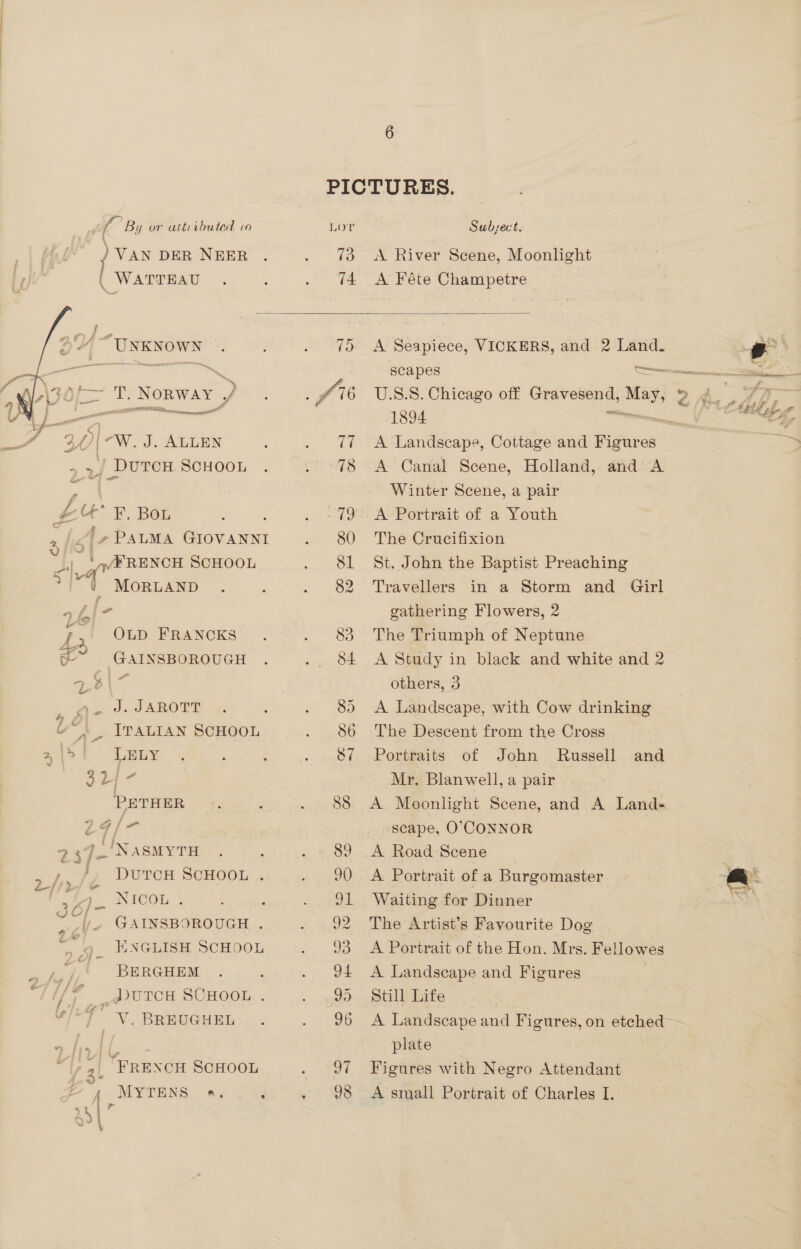 ) VAN DER NEER ( WATTEAU 73 74 A River Scene, Moonlight A Féte Champetre  “UNKNOWN -T. Norway 2 ts eeacmmagsceer oe  ra do ./ DutcH ScHoor | £U F. Bow m ', PALMA GIOVANNI | |. JFRENCH SCHOOL “t MoRLAND “) &amp; f OLD FRANCKS Les re GAINSBOROUGH - J. dAROTE . ITALIAN SCHOOL — (&gt; 2¢ 1! /NasmMYTH ‘}. DureH ScHOOL . Ie 9. NICOL + ~~ GAINSBOROUGH . “~q_ ENGLISH SCHOOL | BERGHEM ,@UTCH SCHOOL . 7 V. BREUGHEL “4 FRENCH SCHOOL “, MYTENS 4, ; ee 39 | A Seapiece, VICKERS, and 2 Land. 1894 as A Canal Scene, Holland, and A Winter Scene, a pair A Portrait of a Youth The Crucifixion St. John the Baptist Preaching Travellers in a Storm and Girl gathering Flowers, 2 The Triumph of Neptune A Study in black and white and 2 others, 3 A Landscape, with Cow drinking The Descent from the Cross of John Russell and Mr. Blanwell, a pair A Moonlight Scene, and A Land- scape, O'CONNOR A Road Scene A Portrait of a Burgomaster Portraits Waiting for Dinner The Artist’s Favourite Dog A Portrait of the Hon. Mrs. Fellowes A Landscape and Figures Still Life plate . Figures with Negro Attendant A small Portrait of Charles I.