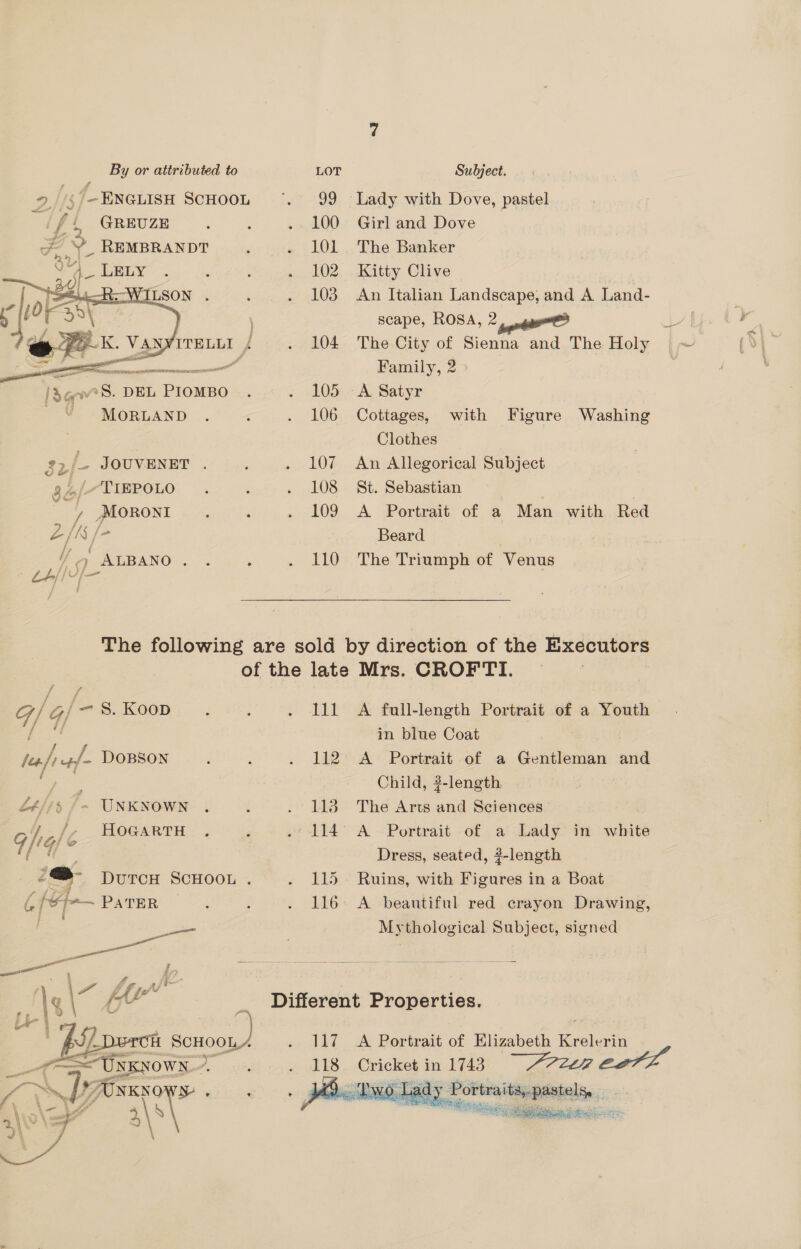 2 13 /-ENGLISH SCHOOL ~~. 99 Lady with Dove, pastel (fi Grevuze . . .. 100° Girl and Dove * _y_- REMBRANDT : . 101 The Banker a Fo ae é : .., 102, Kitty Clive ag ‘au 103 An Italian Landscape, and A Land- scape, ROSA, 2 104 The City of Sienna and The Holy  <a aime” Family, 2 cer 05 a ree Satyr ¥ -MORLAND .. ¢ . 106 Cottages, with Figure Washing | Clothes $2/- JoUVENET . . . 107 An Allegorical Subject go/“TIEPOLO . ‘ . 108 St. Sebastian } | ae ieee ‘ : . 109 A Portrait of a Man with Red MS f Beard 5 » ALBANO ... . . 110 The Triumph of Venus Vi j  The following are sold by direction of the Executors of the late Mrs. CROF TI. / aaa G / Gf - S.Koop . . . 111 A full-length Portrait of a Youth / es in blue Coat /ue pf DOBSON , : . 112 A Portrait of a Gentleman and te Child, ?-length Z4//s /- UNKNOWN . é . 113 The Arts and Sciences ohelé HOGARTH . ‘ . 114° A Portrait of a Lady in white ‘ae Dress, seated, #-length ad DUTCH SCHOOL . . 115. Ruins, with Figures in a Boat of ef PATER ©. : . 116 A beautiful red crayon Drawing, Mythological Subject, signed Different Properties. 117 A Portrait of Elizabeth Krelerin : 118 Cricket in 1743 Two Lady Portrai —— Se ee Oa ees See he ann 
