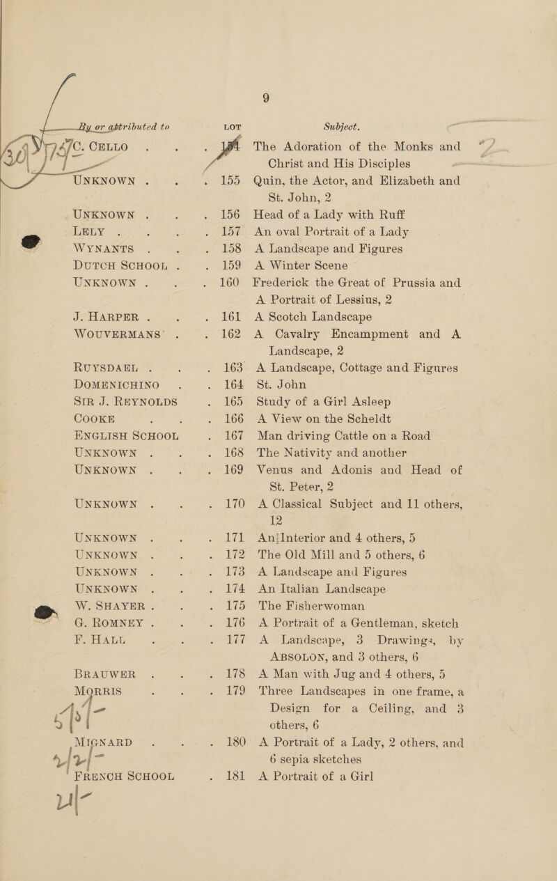    rm) £ ‘ ie CELLO UNKNOWN LELY WYNANTS UNKNOWN . J. HARPER . WOUVERMANS | RUYSDAEL DOMENICHINO SIR J. REYNOLDS COOKE UNKNOWN UNKNOWN UNKNOWN UNKNOWN UNKNOWN UNKNOWN UNKNOWN . W. SHAYER . G. ROMNEY . F. HALL BRAUWER MORRIS } Py i 2 , MIGNARD ba fm vj + ' FRENCH SCHOOL U|- 180 181 The Adoration of the Monks and Christ and His Disciples Quin, the Actor, and Elizabeth and St. John, 2 Head of a Lady with Ruff An oval Portrait of a Lady A Landscape and Figures A Winter Scene Frederick the Great of Prussia and A Portrait of Lessius, 2 A Scotch Landscape A Cavalry Encampment and A Landscape, 2 St. John Study of a Girl Asleep A View on the Scheldt Man driving Cattle on a Road The Nativity and another Venus and Adonis and Head of St. Peter, 2 7 A Classical Subject and 11 others, 12 AniInterior and 4 others, 5 The Old Mill and 5 others, 6 A Landscape and Figures An Italian Landscape The Fisherwoman A Portrait of a Gentleman, sketch A Landscape, 3 Drawings, by ABSOLON, and 3 others, 6 A Man with Jug and 4 others, 5 Three Landscapes in one frame, a Design for a Ceiling, and 3 others, 6 A Portrait of a Lady, 2 others, and 6 sepia sketches A Portrait of a Girl