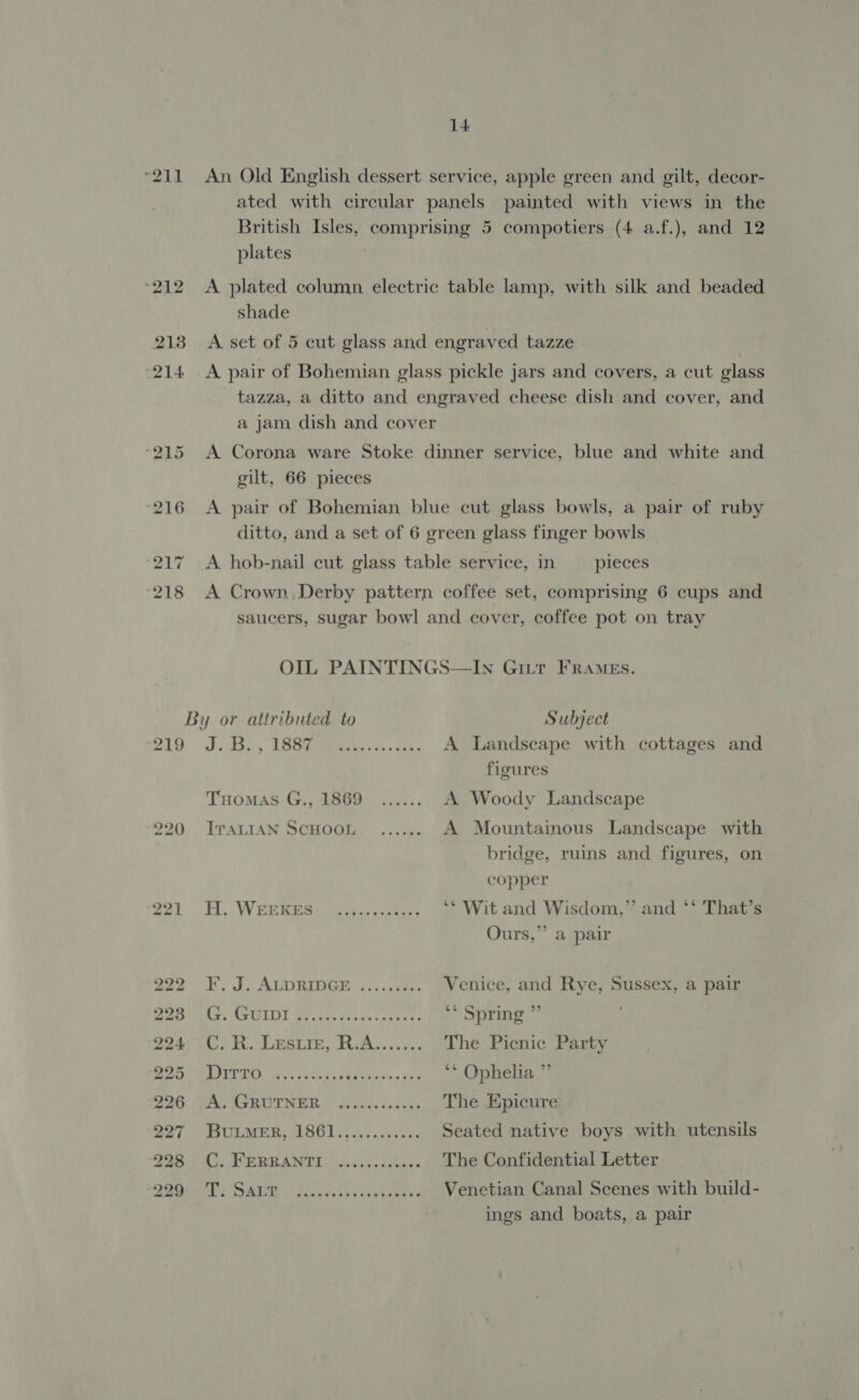 211 An Old English dessert service, apple green and gilt, decor- ated with circular panels painted with views in the British Isles, comprising 5 compotiers (4 a.f.), and 12 plates ‘212 &lt;A plated column electric table lamp, with silk and beaded shade 213 A set of 5 cut glass and engraved tazze 214 &lt;A pair of Bohemian glass pickle jars and covers, a cut glass tazza, a ditto and engraved cheese dish and cover, and a jam dish and cover 215 &lt;A Corona ware Stoke dinner service, blue and white and gilt, 66 pieces -216 A pair of Bohemian blue cut glass bowls, a pair of ruby ditto, and a set of 6 green glass finger bowls 217 &lt;A hob-nail cut glass table service, in pieces 218 A Crown Derby pattern coffee set, comprising 6 cups and saucers, sugar bowl and cover, coffee pot on tray OIL PAINTINGS—Iwn Gitt FRAMEs. By or attributed to Subject 2AM? J CUES... Lem ummmas chs aes A Landscape with cottages and figures Tuomas G., 1869 ...... A Woody Landscape 220,, ITALIAN SCHOOL, ...\,. A Mountainous Landscape with bridge, ruins and figures, on copper S21 | H, WEERe sikh ros ‘* Wit and Wisdom,” and ‘‘ That’s Ours,”’ a pair 722 OF, J. ALDRIUGE: 4. ives Venice, and Rye, Sussex, a pair Coe Ags As UIDI Beiesevsssocesese&gt; Siem) Shy Faia 224;7C. R. Lesrie, R.A....... The Picnic Party AOS ILE t tab se peiion caeg ** Ophelia .”’ AG: (ON, AARUVENEIS ah ccs déacps The Epicure 227 ULMER, AOOL OA sive Seated native boys with utensils 228 14; FHBRANTI 12.5... dsanee The Confidential Letter oy) Tr ef Wiad ¢ Fc Pe SS Se Venetian Canal Scenes with build- ings and boats, a pair