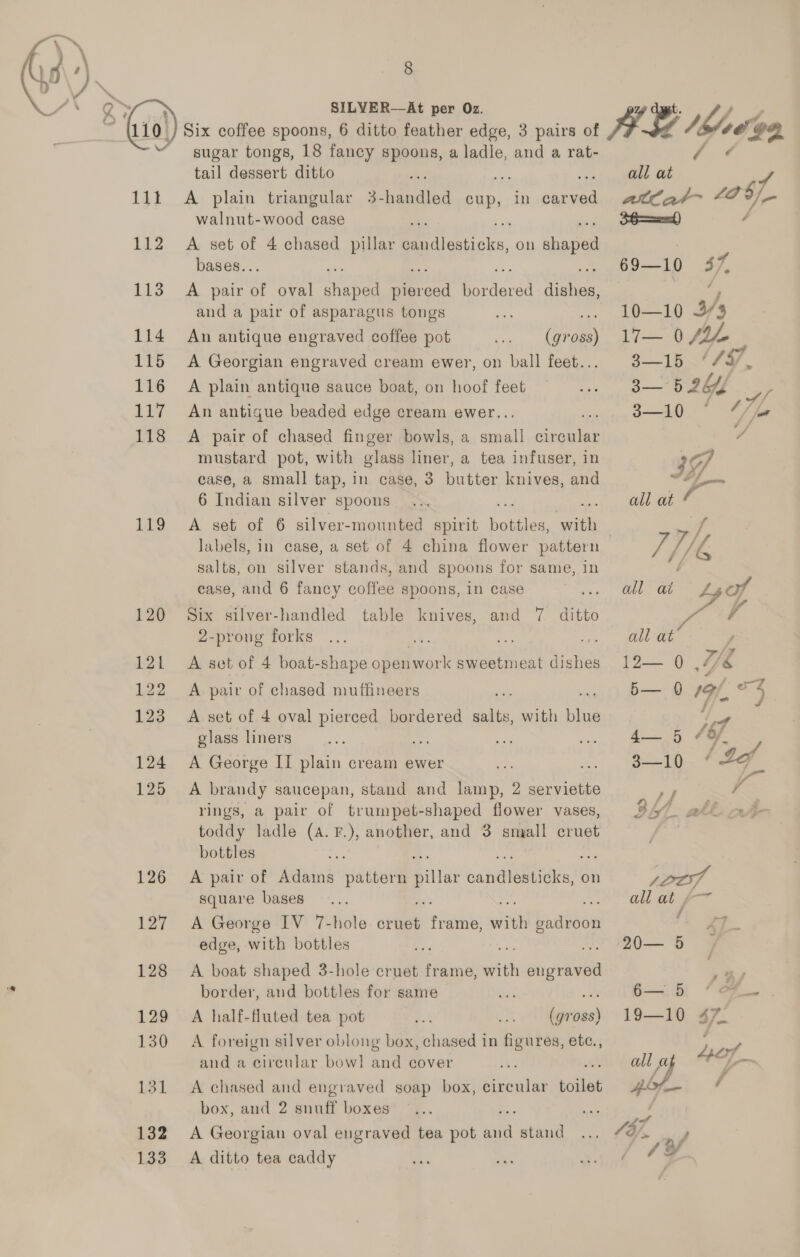 6), Mv, Go) 111 112 113 121 122 123 124 125 126 127 128 129 130 131 132 133 8 SILVER—At per Oz. sugar tongs, 18 fancy spoons, a ladle, and a rat- tail dessert ditto A plain triangular walnut-wood case A set of 4 chased pillar Pe clesticks, on akan bases.. A pair of oval wee =. A Res tat aise. and a pair of asparagus tongs An antique engraved coffee pot 3-handled cup, in carved je A Georgian engraved cream ewer, on ball feet.. A plain antique sauce boat, on hoof feet An antigue beaded edge cream ewer. A pair of chased finger bowls, a oul oaoulat mustard pot, with glass liner, a tea infuser, in case, a small tap, in case, 3 Ritter knives, and 6 Indian silver spoons A set of 6 silver-mounted spirit balay with salts, on silver stands, and spoons for same, in ease, and 6 fancy eotted spoons, in case Six silver-handled table knives, and 7 Fike 2-prong forks ‘y ie: A set of 4 boat-shape openwork sweetmeat dishes A pair of chased muffineers i ea A set of 4 oval pierced bordered rn with blue glass liners Se 2 A George II plain cream ewer me A brandy saucepan, stand and ee 2 serviette rings, a pair of trumpet-shaped flower vases, toddy ladle (A. BD another, and 3 small cruet bottles = A pair of Adams shtheee pila eonenenuntis on square bases A George IV 7-hole oes slats vith gadroon edge, with bottles : Hs A boat shaped 3-hole cruet frame, with snore border, and bottles for same A half-fluted tea pot oe A foreign silver oblong box, chased in figures, etc., and a circular bow] se cover A chased and engraved soap box, circular boa box, and 2 snuff boxes A Georgian oval engraved tea pot my stand A ditto tea caddy Y rege Pe all at / atlat £78] 69—10 37, 10—10 3/3 17— 0/44 315 4/97. 3— 52h 3—10 © 7/4 PA SS) all at a Vp hi if all at AY all at” 12— 0 Ys 0a 5 i A r $1). “Fe sf SS all at f7-7 0— se 4 A / 4 i 19—10 47 ee all nj AGL - ae Sa