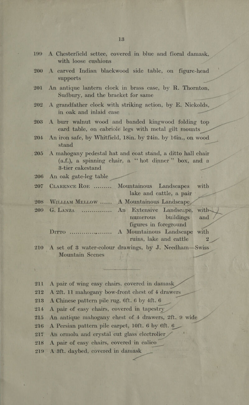 199 210 13 A Chesterfield settee, covered in blue and floral damask, with loose cushions A carved Indian blackwood side table, on figure-head supports An antique lantern clock in brass case, by R. Thornton, Sudbury, and the bracket for same A grandfather clock with striking action, by E. Nickolds, in oak and inlaid case ail A burr walnut wood and banded kingwood folding top eard table, on cabriole legs with metal gilt mounts _ An iron safe, by Whitfield, 18in. by 24in. by 16in., on wood _ stand A mahogany pedestal hat and coat stand, a ditto hall chair (a.f.), a spinning chair, a ‘“‘ hot dinner” box, and a 3-tier cakestand eth “ An oak gate-leg table a en CLARENCE ROE ......... Mountainous Landscapes with lake and cattle, a pair) Wii1i14M MELLOW ...... A Mountainous Landscape,“ Rae AAI th; tah Pave kta es 3 An Extensive Landscape, with. eo numerous buildings and /_~ figures in foreground Sd PE PTSERU Shiny sl. os ne Ae A Mountainous Landscape with ruins, lake and cattle 2 ee  A set of 3 water-colour drawings, by Mountain Scenes te, a oer ee ee A pair of wing easy chairs, covered in damask ~~ A 2ft. 11 mahogany bow-front chest of 4 drawers : A Chinese pattern pile rug, 6ft. 6 by 4ft. 6 A pair of easy chairs, covered in tapestry , . An antique mahogany chest of 4 drawers, 2ft. 9 wide A Persian pattern pile carpet, 10ft. 6 by 6ft. 6_- An ormolu and erystal cut glass electrolier“ = A pair of easy chairs, covered in calico bab A 3ft. daybed. covered in damask oe t i ae