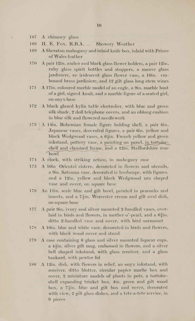 171 180 10 A chimney glass H. E. Fox, R.B.A. ..... Showery Weather A Sheraton mahogany and inlaid knife box, inlaid with Prince of Wales feather A pair 12in. amber and black glass flower holders, a pair 12in- ruby glass spirit bottles and stoppers, a mauve glass jardiniere, an iridescent glass flower vase, a 10in. em- bossed brass jardiniere, and 12 gilt glass long stem wines A 17in. coloured marble model of an eagle, a 9in. marble bust of a girl, signed Anuli, and a marble figure of a seated girl, on onyx base A black glazed kylin table electrolier, with blue and green silk shade, 2 doll telephone covers, and an oblong cushion in blue silk and flowered needlework A 14in. Bohemian female figure holding shell, a pair 6in. Japanese vases, deccrated figures, a pair 6in. yellow and black Wedgwood vases, a 64in. French yellow and green inkstand, pottery vase, a painting on panel, in_tortoisc-_ shell and ebonised frame, and a 12in. Staffordshire rose “powl «. A clock, with striking action, in mahogany case A 10in Oriental cistern, decorated in flowers and utensils, a 9in. Satsuma vase, decorated in lendscape, with figures. and a 12in. yellow and black Wedgwood urn shaped vase and cover, on square base An lin. scale blue and gilt bowl, painted in peacocks and insects, and a 74in. Worcester cream and gilt oval dish, on square base A pair 9in. ivory and silver mounted 2-handled vases, over- laid in birds and flowers, in mother o’-pearl, and a 6#in. ditto 2-handled vase and cover, with bird surmount A 10in. blue and white vase, decorated in birds and flowers, with blaek wood cover and stand A case containing 6 glass and silver mounted liqueur cups, a 44in. silver gilt mug, embossed in flowers, and a silver bell shaped inkstand, with glass receiver, and a glass tankard, with pewter lid A 12in. dish, with flowers in relief, an onyx inkstand, with receiver, ditto blotter, cireular papier mache box and cover, 2 miniature models of plants in pots, a tortoise- shell expanding trinket box, 4in. green and gilt wood box, a 7hin. blue and gilt box and cover, decorated with view, 2 gilt glass dishes, and a tete-a-tete service, in 9 pieces