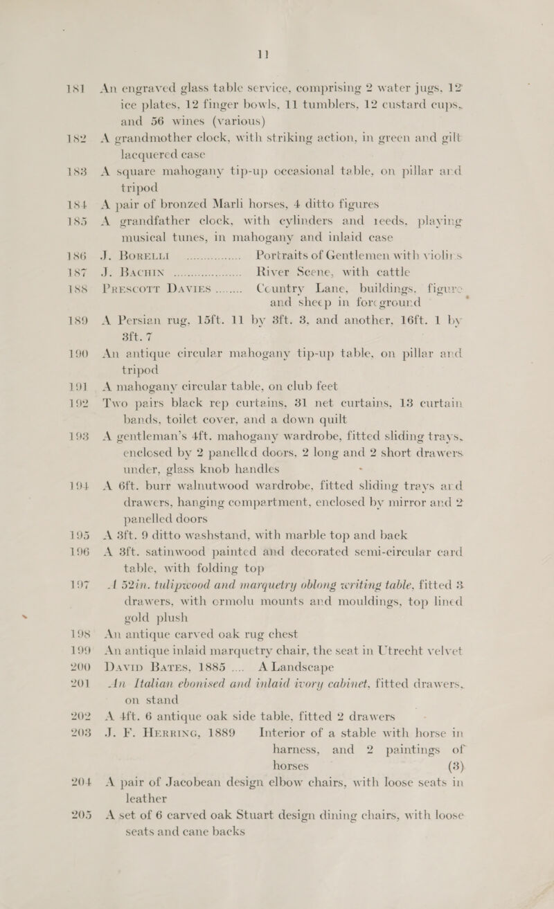 1S] 182 Ls: 184 185 156 187 18s 189 190 19] 192 193 194. 195 196 197 198 199 200 201 202 208 204 205 1) An engraved glass table service, comprising 2 water jugs, 12 ice plates, 12 finger bowls, 11 tumblers, 12 custard cups, and 56 wines (various) A grandmother clock, with striking action, in green and gilt lacquered case A square mahogany tip-up occasional table, on pillar and tripod A pair of bronzed Marli horses, 4 ditto figures A grandfather clock, with cylinders and reeds, playing musical tunes, in mahogany and inlaid case 3; BoeeLE . i... ee Portraits of Gentlemen with violirs Oo FROWN | och cn. River Scene, with cattle Prescott DAVIES ........ Country Lane, buildings. figure and sheep in fore ground A Persian rug, 15ft. 11 by 8ft. 3, and another, 16ft. 1 by Sito t An antique circular mahogany tip-up table, on pillar and tripod A mahogany circular table, on club feet Two pairs black rep curtains, 31 net curtains, 13 curtain bands, toilet cover, and a down quilt A gentleman’s 4ft. mahogany wardrobe, fitted sliding trays, enclesed by 2 panelled doors, 2 long and 2 short drawers under, glass knob handles &gt; A 6ft. burr walnutwood wardrobe, fitted shding trays ard drawers, hanging compartment, enclosed by mirror and 2 panelled doors A 3ft. 9 ditto washstand, with marble top and back A 3ft. satinwood painted and decorated semi-circular card table, with folding top A 52in. tulipwood and marquetry oblong writing table, fitted 3 drawers, with crmolu mounts and mouldings, top lined gold plush An antique carved oak rug chest An antique inlaid marquetry chair, the seat in Utrecht velvet Davin Bates, 1885 ... A Landscape An Italian ebonised and inlaid wory cabinet, fitted drawers, on stand A 4ft. 6 antique oak side table, fitted 2 drawers J. F. Herrine, 1889 Interior of a stable with horse in harness, and 2 paintings of horses (3) A pair of Jacobean design elbow chairs, with loose seats in leather A set of 6 carved oak Stuart design dining chairs, with loose seats and cane backs