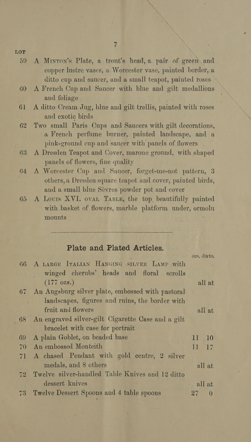 63 64 66 7 A Mrxton’s Plate, a trout’s head, a pair of green and copper lustre vases, «1 Worcester vase, painted border,.a ditto cup and saucer, and a small teapot, painted roses A French Cup and Saucer with blue and gilt medallions and foliage ; A ditto Cream Jug, blue and gilt trellis, painted with roses and exotic birds Two small Paris Cups and Saucers with gilt decorations, a French perfume burner, painted landscape, and a pink-ground cup and saucer with panels of flowers A Dresden Teapot and Cover, marone ground, with shaped panels of flowers, fine quality A Worcester Cup and Saucer, forget-me-not pattern, 3 others, a Dresden square teapot and cover, painted birds, and a small blue Sévres powder pot and cover A Louis XVI. ovat Taste, the top beautifully painted with basket of flowers, marble platform under, ormolu mounts Plate and Plated Articles. ozs, dwts. A LARGE ITALIAN Elancine sinverR Lamp with winged cherubs’ heads and floral scrolls (177 ozs.) | all at An Augsburg silver plate, embossed with pastoral landscapes, figures and ruins, the border with fruit and flowers ali at An engraved silver-gilt Cigarette Case and a gilt bracelet with case for portrait A plain Goblet, on beaded base 11 10 An embossed Monteith Poe ba A chased Pendant with gold centre, 2 silver medals, and 8 others all at Twelve silver-handled Table Knives and 12 ditto dessert knives all at Twelve Dessert Spoons and 4 table spoons PTO