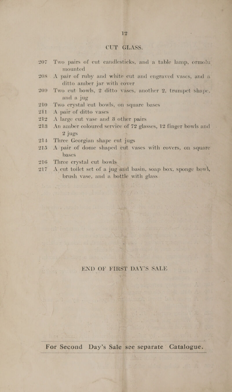 207 205 CUT GEASS. mounted ditto amber jar with cover Two cut bowls, 2 ditto vases, another 2, trumpet shape, and a jug Two crystal cut bowls, on square bases A pair of ditto vases A large cut vase and 3 other pairs An amber coloured service of 72 glasses, 12 finger bowls and 2 jugs Three Georgian shape cut jugs A pair of dome shaped cut vases with covers, on ee bases Three crystal cut bowls A cut toilet set of a jug atid basin, soap box, sponge bowl, brush vase, and a bottle with glass END OF FIRST DAY’S SALE  