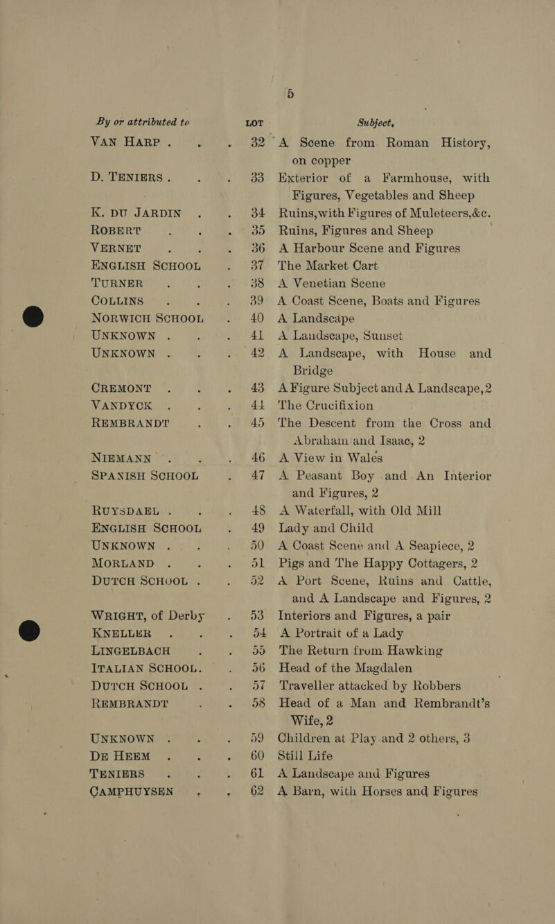 VAN HARP . . D. TENIERS. K. DU JARDIN ROBERT VERNET ENGLISH SCHOOL TURNER COLLINS NORWICH SCHOOL UNKNOWN UNKNOWN CREMONT VANDYCK REMBRANDT NIEMANN SPANISH SCHOOL RUYSDAEL . ENGLISH SCHOOL UNKNOWN MORLAND DUTCH SCHOOL . WRIGHT, of Derby KNELLER LINGELBACH ITALIAN SCHOOL. DUTCH SCHOOL REMBRANDT UNKNOWN DE HEEM TENIERS CAMPHUYSEN “A Scene from Roman History, on copper Exterior of a Farmhouse, with Figures, Vegetables and Sheep Ruins,with Figures of Muleteers,&amp;c. Ruins, Figures and Sheep A Harbour Scene and Figures The Market Cart A Venetian Scene A Coast Scene, Boats and Figures A Landscape A Landscape, Sunset A Landscape, with House and Bridge A Figure Subject and A Landscape, 2 The Crucifixion The Descent from the Cross and Abraham and Isaac, 2 A View in Wales A Peasant Boy and.An Interior and Figures, 2 A Waterfall, with Old Mill Lady and Child A Coast Scene and A Seapiece, 2 Pigs and The Happy Cottagers, 2 A Port Scene, Ruins and Cattle, and A Landscape and Figures, 2 Interiors and Figures, a pair A Portrait of a Lady The Return from Hawking Head of the Magdalen Traveller attacked by Robbers Head of a Man and Rembrandt’s Wife, 2 Children at Play and 2 others, 3 Still Life A Landscape and Figures A Barn, with Horses and Figures