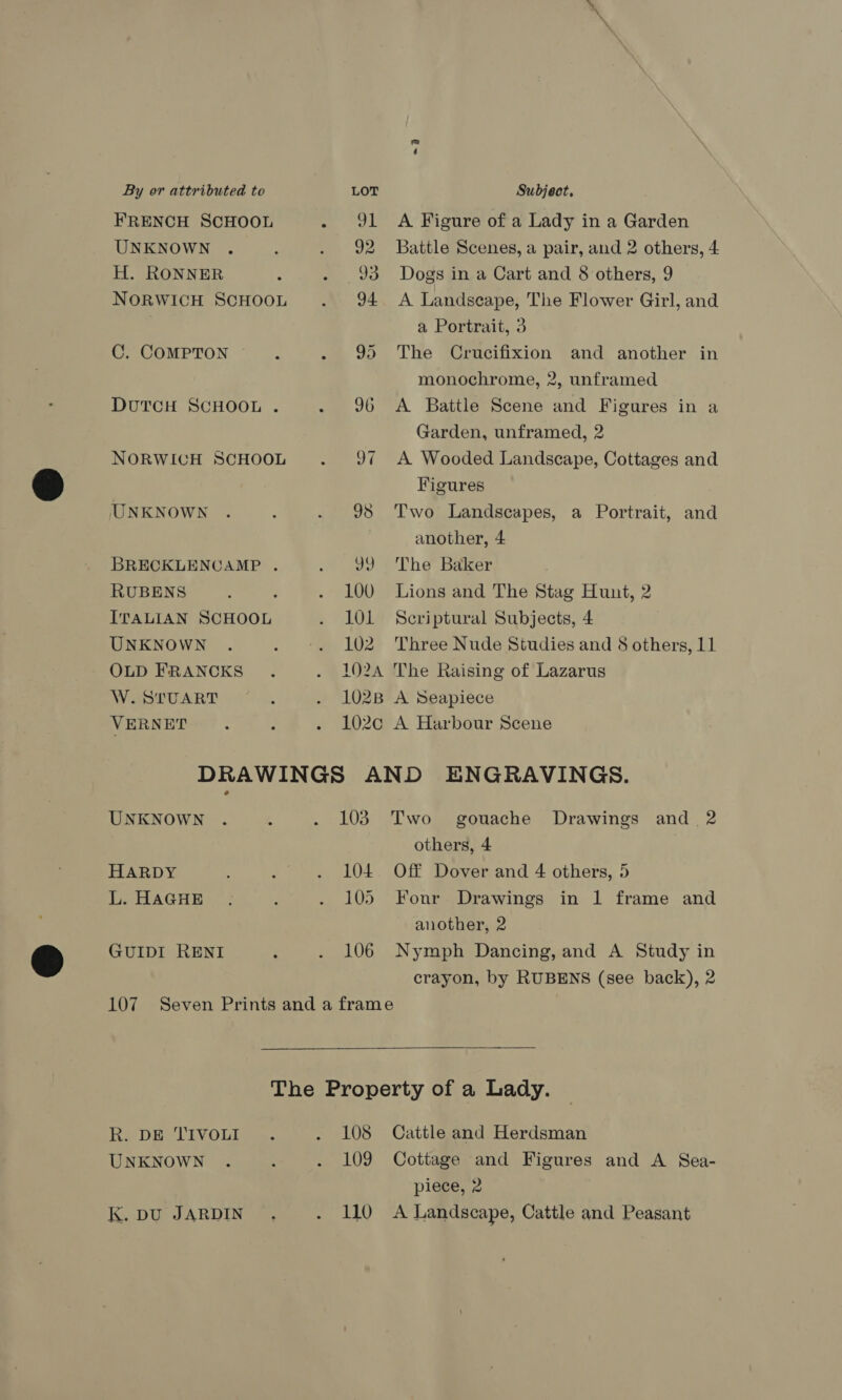 =2 By or attributed to LOT Subject, FRENCH SCHOOL . 91 A Figure of a Lady in a Garden UNKNOWN . : . 92 Battle Scenes, a pair, and 2 others, 4 H. RONNER , . 93 Dogs in a Cart and 8 others, 9 NORWICH SCHOOL . 94 A Landseape, The Flower Girl, and a Portrait, 3 C. COMPTON. - 9) The Crucifixion and another in monochrome, 2, unframed DUTCH SCHOOL . . 96 A Battle Scene and Figures in a Garden, unframed, 2 NORWICH SCHOOL . 97 A Wooded Landscape, Cottages and Figures UNKNOWN . : . 93 Two Landscapes, a Portrait, and another, 4 BRECKLENCAMP . . go * The Baker RUBENS : : . 100 Lions and The Stag Hunt, 2 ITALIAN SCHOOL . 101 Scriptural Subjects, 4 UNKNOWN . . °. 102 Three Nude Studies and 8 others, 11 OLD FRANCKS . . 102A The Raising of Lazarus W.STUART ; . 102B A Seapiece VERNET : : - 102c A Harbour Scene DRAWINGS AND ENGRAVINGS. UNKNOWN . : . 103 Two gouache Drawings and. 2 others, 4 HARDY : : . 104. Off Dover and 4 others, 5 L. HAGHE . : . 105 Fonr Drawings in 1 frame and another, 2 GUIDI RENI : . 106 Nymph Dancing, and A Study in crayon, by RUBENS (see back), 2 107 Seven Prints and a frame   The Property of a Lady. hy DEH. TIVOLIos. . LOS Cattle and Herdsman UNKNOWN . ‘ . 109 Cottage and Figures and A Sea- piece, 2 KaoDus JARDIN ee . 110 A Landscape, Cattle and Peasant