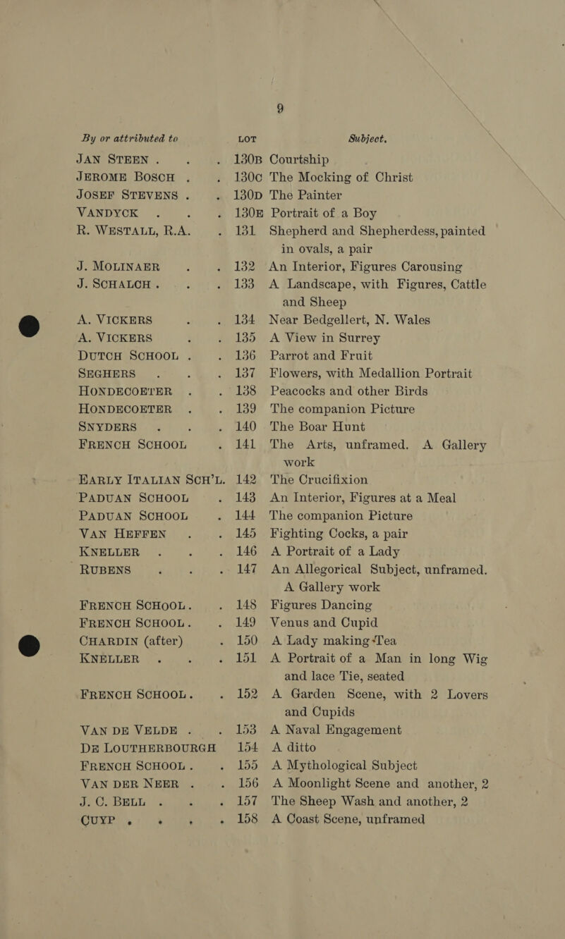 JAN STEEN . JEROME BOSCH JOSEF STEVENS . VANDYCK R. WESTALL, R.A. J. MOLINAER J. SCHALCH . A. VICKERS A. VICKERS DuTCH SCHOOL . SEGHERS HONDECOETER HONDECOETER SNYDERS FRENCH SCHOOL ‘PADUAN SCHOOL PADUAN SCHOOL VAN HEFFEN KNELLER - RUBENS FRENCH SCHOOL. FRENCH SCHOOL. CHARDIN (after) KNELLER VAN DE VELDE FRENCH SCHOOL. VAN DER NEER J. C. BELL CUYP’ » ; ‘ 130B 130¢ 130D 1305 131 Courtship The Mocking of Christ The Painter Portrait of a Boy Shepherd and Shepherdess, painted in ovals, a pair An Interior, Figures Carousing A Landscape, with Figures, Cattle and Sheep Near Bedgellert, N. Wales A View in Surrey Parrot and Fruit Flowers, with Medallion Portrait Peacocks and other Birds The companion Picture The Boar Hunt The Arts, unframed. A Gallery work The Crucifixion An Interior, Figures at a Meal The companion Picture Fighting Cocks, a pair A Portrait of a Lady An Allegorical Subject, unframed. A Gallery work Figures Dancing Venus and Cupid A Lady making-Tea A Portrait of a Man in long Wig and lace Tie, seated A Garden Scene, with 2 Lovers and Cupids A Naval Engagement A ditto A Mythological Subject A Moonlight Scene and another, 2 The Sheep Wash and another, 2 A Coast Scene, unframed