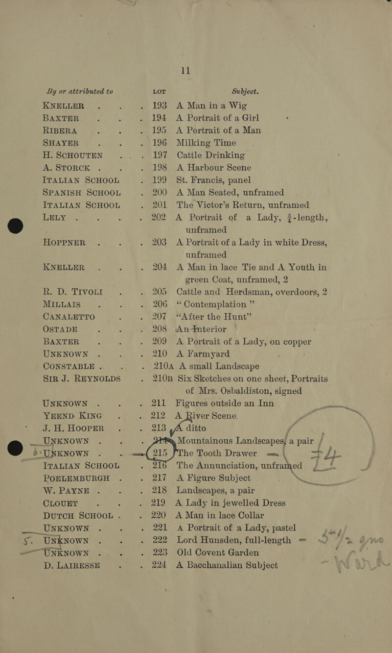 b KNELLER BAXTER RIBERA SHAYER H. SCHOUTEN A. STORCK ITALIAN SCHOOL SPANISH SCHOOL ITALIAN SCHOOL LELY HOPPNER KNELLER R. D. TIvoLt MILLAIS CANALETTO OSTADE BAXTER UNKNOWN CONSTABLE . SIR J. REYNOLDS UNKNOWN YEEND KING J. H. HOOPER UNKNOWN UNKNOWN ITALIAN SCHOOL POELEMBURGH W. PAYNE CLOUET A DUTCH SCHOOL . -” — a UNKNOWN UNKNOWN D. LAIRESSE i 193 194 195 196 197 198 EE: 200 201 202 203 204 205 206 207 208 209 210 11 A Man in a Wig A Portrait of a Girl , A Portrait of a Man Milking Time Cattle Drinking A Harbour Scene St. Francis, panel A Man Seated, unframed The Victor’s Return, unframed A Portrait of a Lady, #-length, unframed A Portrait of a Lady in white Dress, unframed A Man in lace Tie and A Youth in green Coat, unframed, 2 Cattle and Herdsman, overdoors, 2 ‘Contemplation ” “After the Hunt” An-nterior A Portrait of a Lady, on copper A Farmyard 211 212 213 of Mrs. Osbaldiston, signed Figures outside an Inn A River Scene ditto he Tooth Drawer “> oh 217 218 219 A Figure Subject Landscapes, a pair A Lady in jewelled Dress A Man in lace Collar A Portrait of a Lady, pastel Lord Hunsden, full-length » Old Covent Garden A Bacchanalian Subject