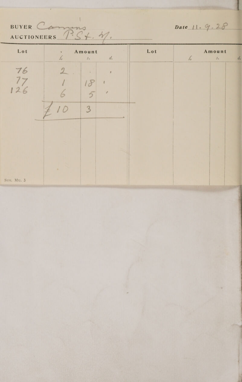  am - = io Bees —— — Date. 1s. } =A...   AUCTIO eens JC L. 4 : eet eenweee ee nnne Macnee eweeenenenwnen tne eee eeneeennennerereerenrenseeeeeeeeeeeeseeeeeneseeeeeeeeeeae   | Sty. Mv. 3 a a - 