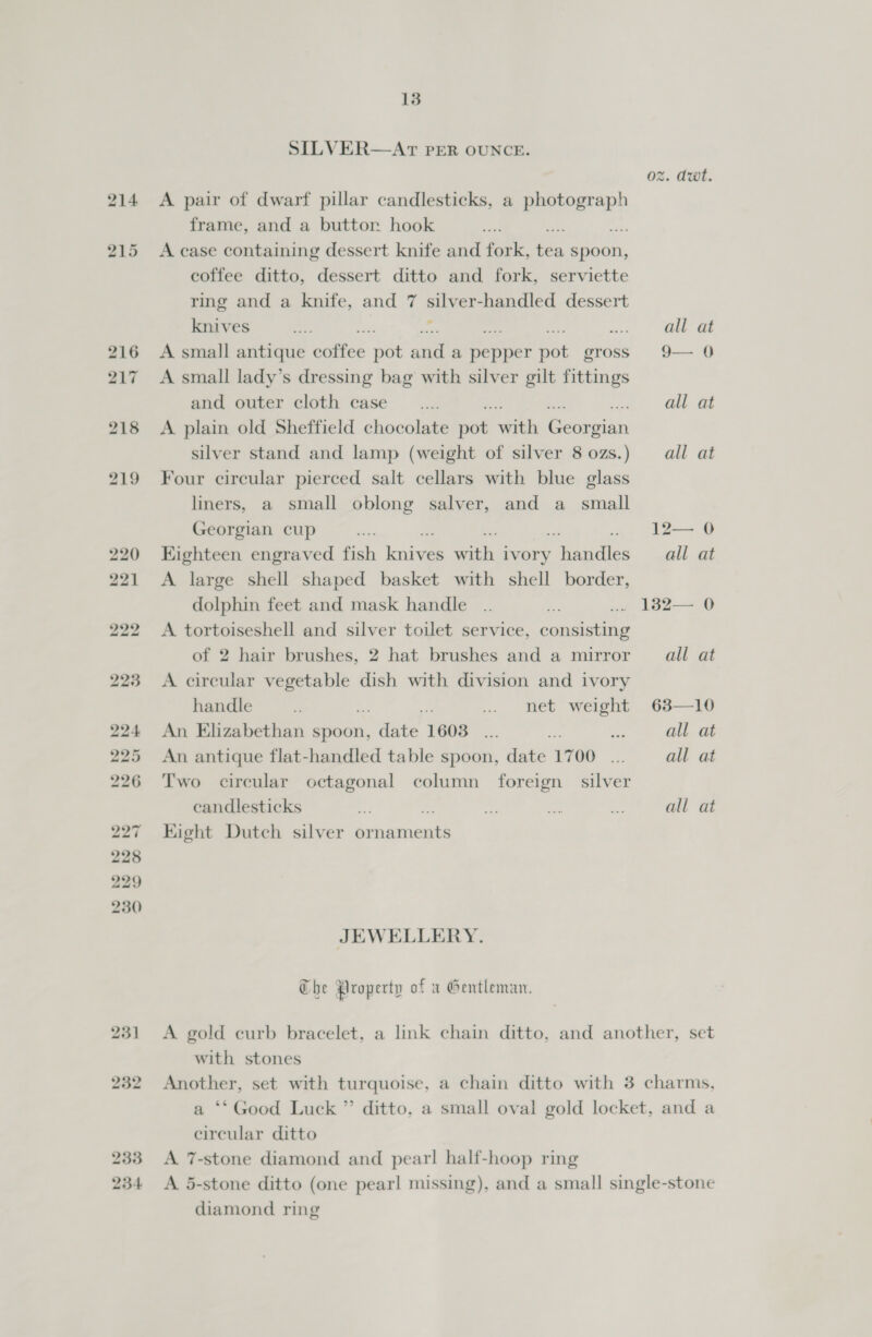 231] 232 233 234 13 SILVER—AT PER OUNCE. A pair of dwarf pillar candlesticks, a scams frame, and a button hook sa A case containing dessert knife and fork, ite spoon, coffee ditto, dessert ditto and fork, serviette ring and a knife, and 7 silver-handled dessert knives pe . a A small antique sce nit ae a pepper it gross A small lady’s dressing bag with silver gilt fittings and outer cloth case A plain old Sheffield chocolate nit With a silver stand and lamp (weight of silver 8 ozs.) Four circular pierced salt cellars with blue glass liners, a small oblong salver, and a_ small Georgian cup Kighteen engraved fish kndvas ike ivory ; teadiiics A large shell shaped basket with shell border, dolphin feet and mask handle A. tortoiseshell and silver toilet service, ee of 2 hair brushes, 2 hat brushes and a mirror A circular oa dish with division and ivory handle 4 .. het weight An Elizabethan spoon, wees 1603 An antique flat-handled table spoon, date 1700 Two circular octagonal column foreign silver candlesticks ce Kight Dutch silver ornaments JEWELLERY. Che Property of a Gentleman. oz. dwt. all at 9— 0 all at all at 12— 0 all at 132— 0 all at 63—10 all at all at all at with stones circular ditto A 7-stone diamond and pearl half-hoop ring diamond ring