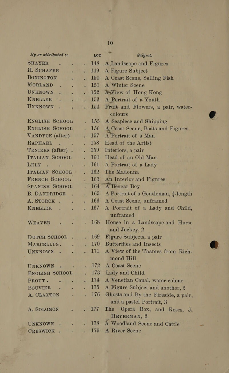 SHAYER H. SCHAFER BONINGTON MORLAND UNKNOWN KNELLER ENGLISH SCHOOL ENGLISH SCHOOL VANDYCK (after) RAPHAEL TENIERS (after) . ITALIAN SCHOOL LELY ‘ ITALIAN SCHOOL FRENCH SCHOOL SPANISH SCHOOL B. DANDRIDGE A. STORCK . KNELLER WEAVER DUTCH SCHOOL MARCELLUS. UNKNOWN UNKNOWN . ENGLISH SCHOOL PROUT. : BOUVIER A. CLAXTON A. SOLOMON UNKNOWN CRESWICK . ~ 148 A Landscape and Figures 149 A Figure Subject 150 <A Coast Scene, Selling Fish 151 A Winter Scene 152 AsView of Hong Kong 153 A Portrait of a Youth 154 Fruit and Flowers, a pair, water- colours 155 A Seapiece and Shipping 156 A Coast Scene, Boats and Figures 157 =A Portrait of a Man 158 Head of the Artist 159 Interiors, a pair 160 Head of an Old Man 161 A Portrait of a Lady 162 The Madonna 163 An Interior and Figures 164 A” Begear Boy 165 A Portrait of a Gentleman, 3?-length 166 <A Coast Scene, unframed 167 A Portrait of a Lady and Child, unframed 168 House in a Landscape and Horse and Jockey, 2 170 Butterflies and Insects : 171 <A View of the Thames from Rich- mond Hill 172 A Coast Scene 173 Lady and Child 174 A Venetian Canal, water-colour 175 <A Figure Subject and another, 2 176 Ghosts and By the Fireside, a pair and a pastel Portrait, 3 177 The Opera Box, and Roses, J. HEYERMAN, 2 178 A Woodland Scene and Cattle 179 A River Scene bd