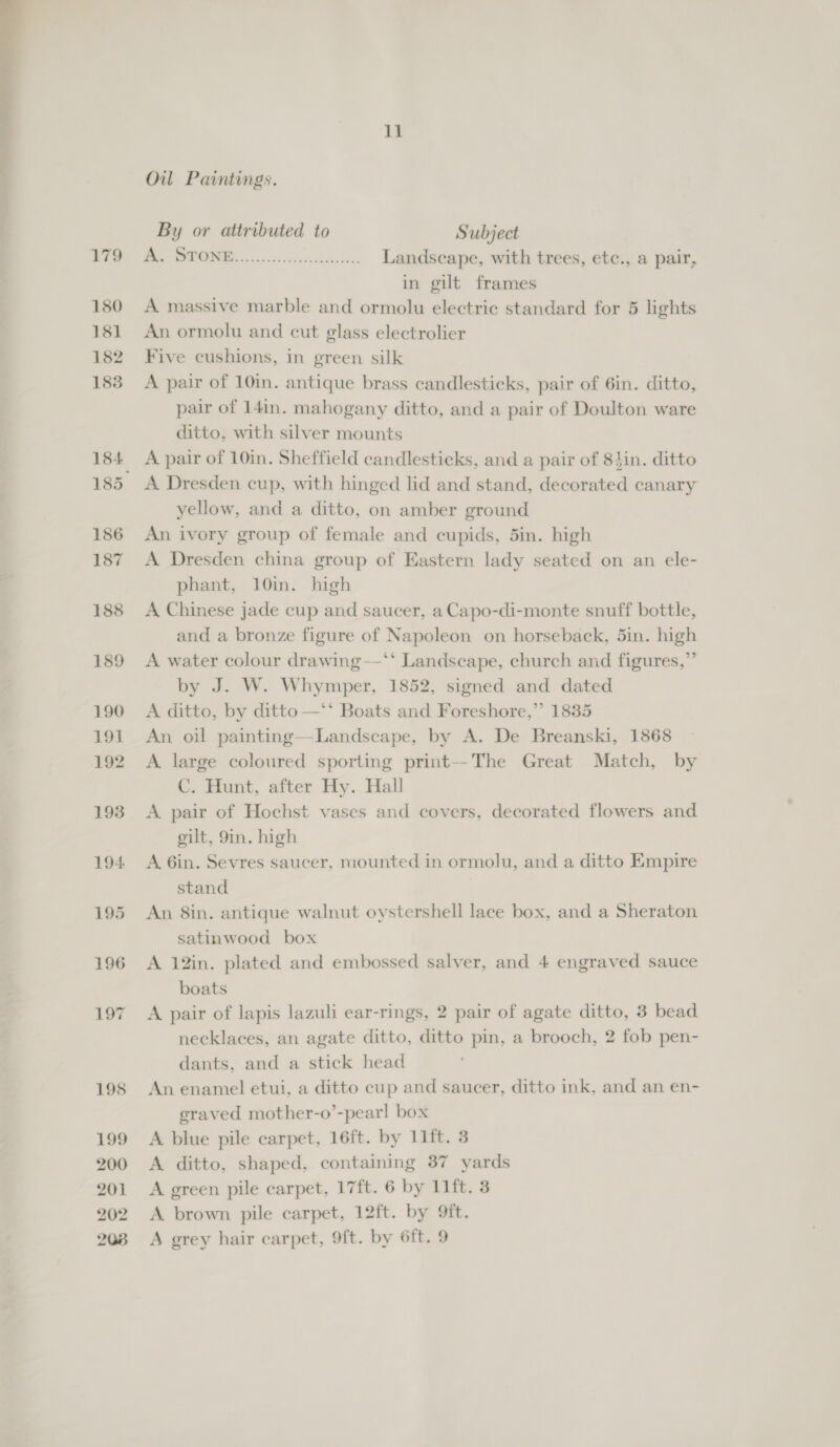 Oil Paintings. By or attributed to Subject | a ee Landscape, with trees, ete., a pair, in gilt frames A massive marble and ormolu electric standard for 5 lights An ormolu and cut glass electrolier Five cushions, in green silk A pair of 10in. antique brass candlesticks, pair of 6in. ditto, pair of 14in. mahogany ditto, and a pair of Doulton ware ditto, with silver mounts A pair of 10in. Sheffield candlesticks, and a pair of 84in. ditto yellow, and a ditto, on amber ground An ivory group of female and cupids, 5in. high A Dresden china group of Eastern lady seated on an ele- phant, 10in. high A Chinese jade cup and saucer, a Capo-di-monte snuff bottle, and a bronze figure of Napoleon on horseback, 5in. high A water colour drawing--‘* Landscape, church and figures,” by J. W. Whymper, 1852, signed and dated A ditto, by ditto —** Boats and Foreshore,” 1835 An oil painting—Landscape, by A. De Breanski, 1868 A large coloured sporting print--The Great Match, by C. Hunt, after Hy. Hall A. pair of Hochst vases and covers, decorated flowers and gilt, 9in. high A 6in. Sevres saucer, mounted in ormolu, and a ditto Empire stand An 8in. antique walnut oystershell lace box, and a Sheraton satinwood box A 12in. plated and embossed salver, and 4 engraved sauce boats A pair of lapis lazuli ear-rings, 2 pair of agate ditto, 3 bead necklaces, an agate ditto, ditto pin, a brooch, 2 fob pen- dants, and a stick head An enamel etui, a ditto cup and saucer, ditto ink, and an en- eraved mother-o’-pearl box A blue pile carpet, 16ft. by 11ft. 3 A ditto, shaped, containing 87 yards A green pile carpet, 17ft. 6 by 11ft. 3 A brown pile carpet, 12ft. by 9ft. A grey hair carpet, 9{t. by 6ft. 9