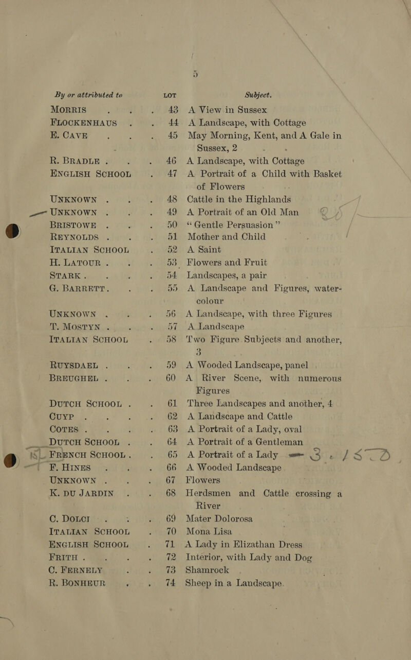 MORRIS FLOCKENHAUS KK. CAVE R. BRADLE . ENGLISH SCHOOL UNKNOWN \ Dp BRISTOWE REYNOLDS H. LATOUR . STARK. G. BARRETT. UNKNOWN T., MOSTYN . ITALIAN SCHOOL BREUGHEL . CUYP COTES . F, HINES UNKNOWN K. DU JARDIN C. DOLCI - . ITALIAN SCHOOL ENGLISH SCHOOL HRITH . C. FERNELY R. BONHEUR D1 o2 A View in Sussex A Landscape, with Cottage May Morning, Kent, and A Gale in Sussex, 2 | . A Landscape, with Cottage A Portrait of a Child with Basket of Flowers Cattle in the Highlandé A Portrait of an Old Man ‘‘ Gentle Persuasion ” Mother and Child A Saint Landscapes, a pair A Landscape and Figures, water- colour A Landscape, with three Figures A Landscape Two Figure Subjects and another, 3 A Wooded Landscape, panel A River Scene, with numerous Figures Three Landscapes and another, 4 A Landscape and Cattle A Portrait of a Lady, oval A Portrait of a Gentleman A Portrait of a Lady = 3 MEE S22) A Wooded Landscape Flowers Herdsmen and Cattle crossing a River Mater Dolorosa Mona Lisa A Lady in Elizathan Dress Interior, with Lady and Dog Shamrock Sheep in a Landscape