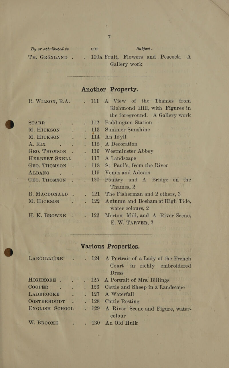 ba | By or attributed to LOT Subject. TH. GRONLAND . . 110A Fruit, Flowers and Peacock. A Gallery work  Another Property. R. WILSON, R.A. . lll A View of the Thames from Richmond Hill, with Figures in the foreground. A Gallery work STARR : . 112 Paddington Station M. HICKSON : : 113 Summer Sunshine M. HICKSON : . 114 An Idyll Paes DX A ; . 115. A Decoration GEO. THOMSON . . 116 Westminster Abbey HERBERT SNELL . 117 A Landscape GEO. THOMSON . . 118 St. Paul’s, from the River ALBANO é ; . 119 Venus and Adonis GEO. THOMSON . . 120--Poultry and A Bridge on the Thames, 2 B. MACDONALD . . 121 The Fisherman and 2 others, 3 M. HIicKSON é . 122 Autumn and Bosham at High Tide, water colours, 2 H. K. BROWNE . . 123 Merton Mill, and A River Scene, K. W. TARVER, 2  Various Properties. LARGILLIERE’ . . 124 A Portrait of a Lady of the French Court in richly embroidered Dress HIGHMORE . . . 125 A Portrait of Mrs. Billings COOPER : : . 126 Cattle and Sheep in a Landscape LADBROOKE é . 127 A Waterfall OOSTERHOUDT . . 128 Cattle Resting ENGLISH SCHOOL . 129 A River Scene and Figure, water- colour W. BROOME et ebsO Ain Ol tlk