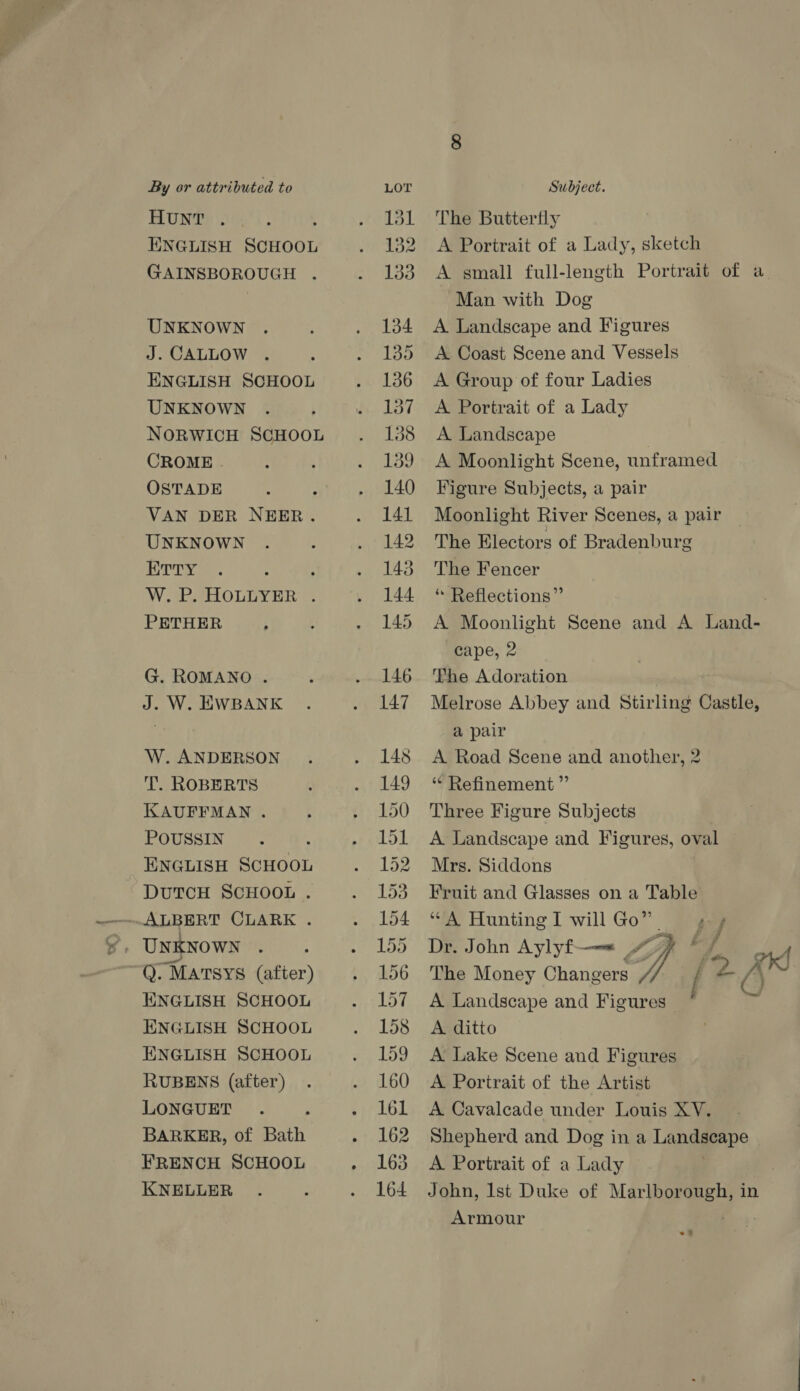 By or attributed to LOT Subject. HUNT . : . 131 The Butterfly ENGLISH BOHOOr . 132 A Portrait of a Lady, sketch GAINSBOROUGH . . 133 A small full-length Portrait of a Man with Dog UNKNOWN . ; . 134 A Landscape and Figures J. CALLOW . : . 135 A Coast Scene and Vessels ENGLISH SCHOOL . 1386 A Group of four Ladies  UNKNOWN . j . 137 A Portrait of a Lady NORWICH SCHOOL . 138 A Landscape CROME - ; ; . 1389 A Moonlight Scene, unframed OSTADE : é . 140 Figure Subjects, a pair VAN DER NEER. . 141 Moonlight River Scenes, a pair UNKNOWN . ; . 142 The Electors of Bradenburg 1 hg ; : . 143 The Fencer W. P. HOLLYER . . 144 “ Reflections” PETHER ; ; -. 145 A Moonlight Scene and A indy cape, 2 G. ROMANO . ; . 146 The Adoration : J. W. EWBANK . . 147 Melrose Abbey and Stirling Castle, i a pair W. ANDERSON . . 148 A Road Scene and another, 2 T. ROBERTS . . 149 “ Refinement” KAUFFMAN . : . 150 Three Figure Subjects POUSSIN. : - 151 A Landscape and Figures, oval ENGLISH ScHOoL . 152 Mrs. Siddons DutTcH ScHOOoL. . 153 Fruit and Glasses on a Table ALBERT CLARK . - 154 “A Hunting I will Go” — gey 7 UNKNOWN ; ; - 155 Dr. John Aylyfi—« 4 G | Q. MATSYS (after) . 156 The Money Changers O) KNGLISH SCHOOL . 157 A Landscape and Figures * : ENGLISH SCHOOL . 158 Acditto ENGLISH SCHOOL . 159 A Lake Scene and Figures RUBENS (after) . . 160 &lt;A Portrait of the Artist LONGUET . . - 161 A Cavalcade under Louis XV. BARKER, of Bath . 162 Shepherd and Dog in a Landscape FRENCH SCHOOL » 163. A Portrait of a Lady | KNELLER . : . 164 John, lst Duke of Marae in Armour -®
