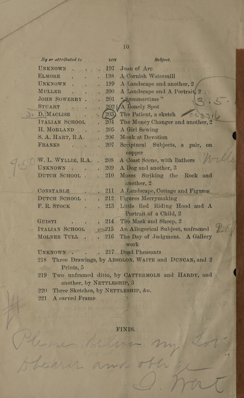we 10 By attributed to LOT Subject. UNKNOWN . ! . 197 Joan of Arc | KLMORE ; : . 198 A Cornish Watermill ——— UNKNOWN . ; . 199 A Landscape and another, 2 MULLER ; : peu 3 Landscape and A Portrait, 2 — JOHN SOWERBY . «te 2OL re; aaa \&gt;s LS: STUART , eRe yesh ye onely Spot D, \MACLISE : ., fi Patient, a sketch PB COSY he ITALIAN SCHOOL . 204 The Money Changer and ee 2 H. MOORLAND . . 205 &lt;A Girl Sewing S. A. HART, R.A. . 206 Monk at Devotion . FRANKS . ; ere | Scriptural Subjects, a pair, on | copper jf W.L. Wyuurz, R.A. . 208 A Coast Scene, with Bathers y, iA“ UNKNOWN . ...» 209 &lt;A Dog and another, 3 DUTCH SCHOOL . . 210 Moses Striking the Rock and another, 2 CONSTABLE 3 BEL A Landscape, Cottage and Figures DUTCH SCHOOL . . 212 Figures Merrymaking F. R. STOCK .. 218 , Little Red Riding Hood and A Portrait, of a Child, 2 GUISTI ; : . 214 ‘Tite Mask and Sheep, 2 ITALIAN SCHOOL spe2l5 An Allegorical Subject, unframed D5 ] MOLNER TULL . . 216 The Day of Judgment. A Gallery i work UNKNOWN . . ... 217. Dead Pheasants 218 Three Drawings, by ABSOLON, WAITE and DUNCAN, and 2 Prints, 5 219 Two unframed ditto, by GATTERMOLE and HARDY, Bea 921) Three Sketches, by NETTLESHIP, &amp;c. 221 A carved Frame ' 