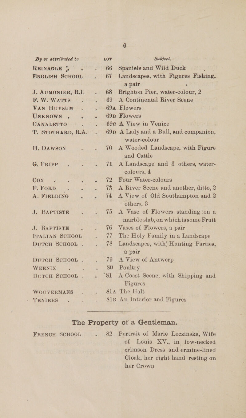 By or attributed to — LOT fs Subject. - REINAGLE *, . . 66 Spaniels and Wild Duck ENGLISH SCHOOL . 67 Landscapes, with Se Fishing, | a pair ‘ J. AUMONIER, R.I. . 68 Brighton Pier, water-colour, 2 EF, W. WATTS : . 69 A Continental River Scene | VAN Huysum . . 694 Flowers UNKNOWN . . . 698 Flowers CANALETTO : . 69c¢ A View in Venice : : T. STOTHARD, R.A. . 69D A Ladyand a Bull, and companion, water-colour H. DAWSON : . 70 A Wooded Landscape, with Figure and Cattle G. FRIPP. : . @1 A Landscape and 3 others, water- colours, 4 COk &amp;, 3 ‘ « @2 Four Water-colours F. FORD : . . 73 A River Scene and another, ditto, 2 A. FIELDING ‘ - @¢4 A View of Old Southampton and 2 | others, 3 J. BAPTISTE 3 . % &lt;A Vase of Flowers standing ion a marble slab, on whichissome Fruit J. BAPTISTE ; . %6 Vases of Flowers, a pair ITALIAN SCHOOL . 7 The Holy Family in a Landscape DUTCH SCHOOL . . 78 Landscapes, with: Hunting Parties, a pair DUTCH SCHOOL . . 9 A View of Antwerp WEENIX c.6). foe 4 (280 “Poultry DutTcH ScHOoL. . ‘81 A Coast Scene, with Shipping and Figures WOUVERMANS ..... 811A The Halt . TENIERS. . : . $818 An Interior and Figures  The Property of a Gentleman, FRENCH ScHOOL .. 82 Portrait of Marie Leczinska, Wife , of Louis XV., in low-necked crimson Dress and ermine-lined Cloak, her right hand resting on her Crown